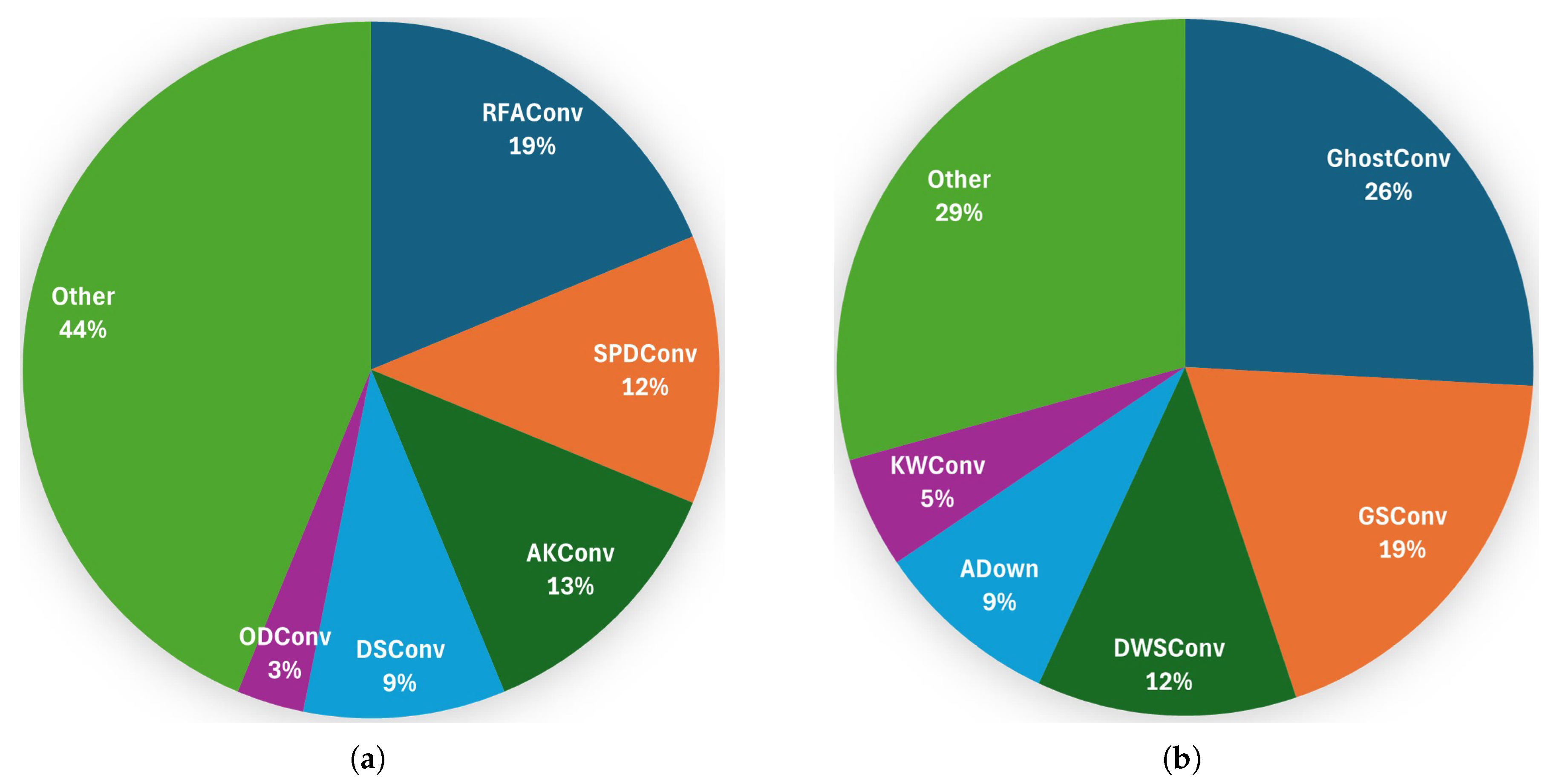Preprints 186556 g008