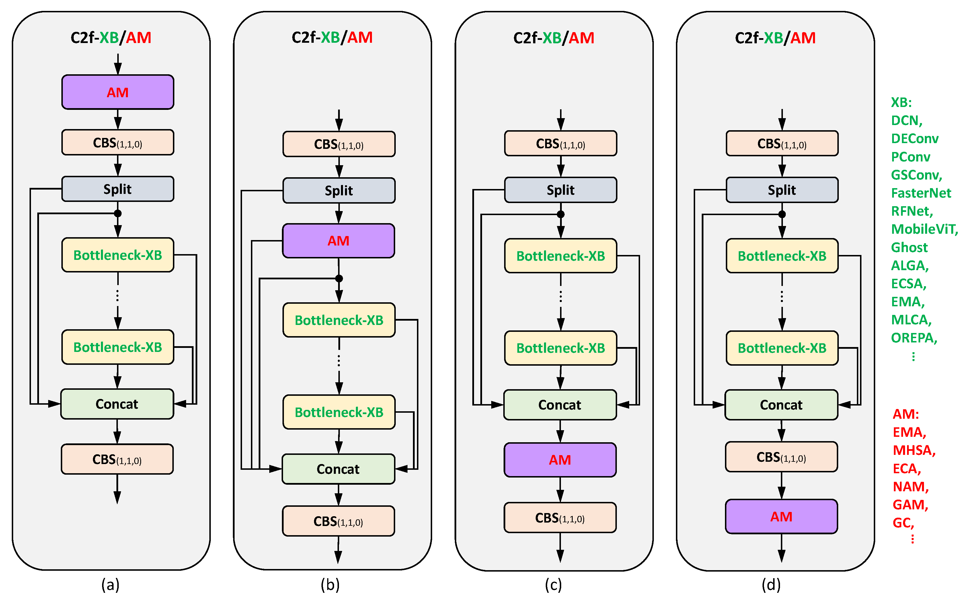 Preprints 186556 g009