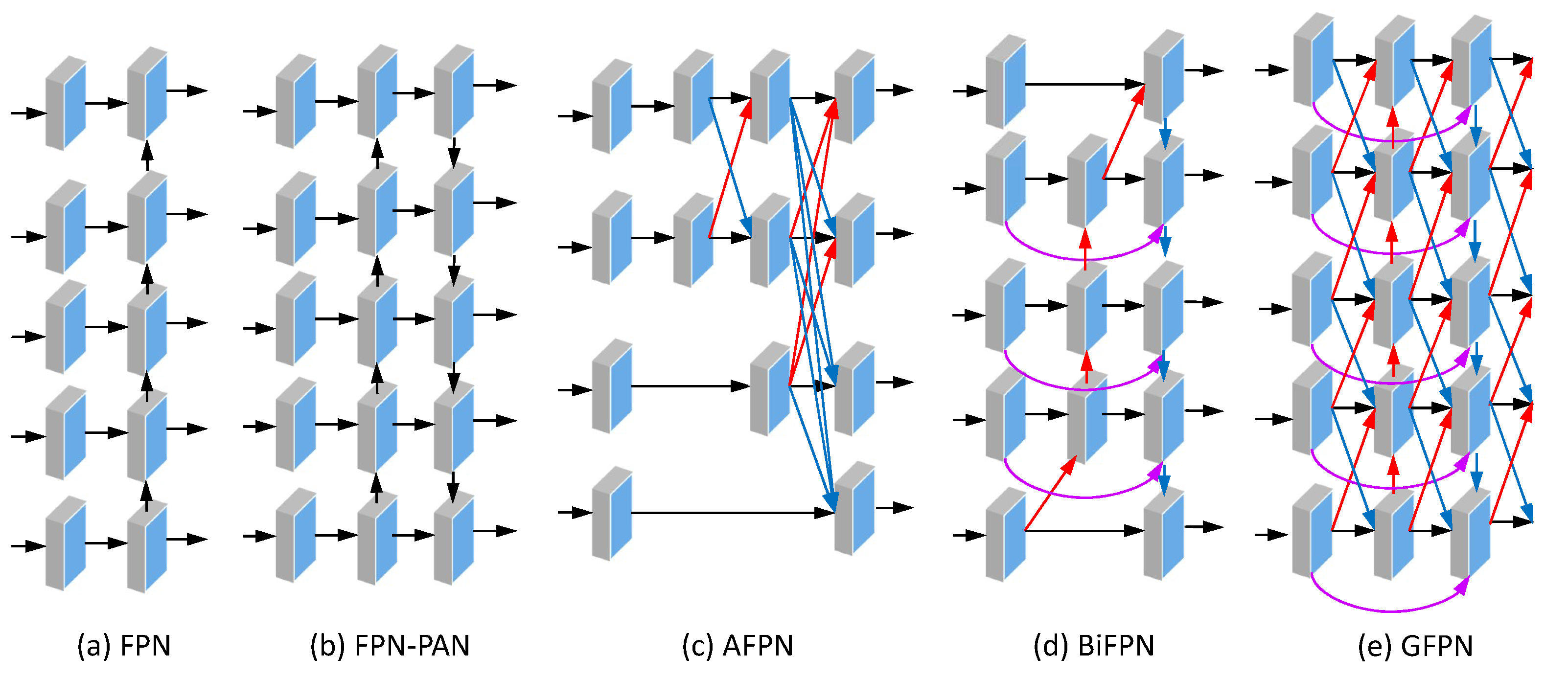 Preprints 186556 g014