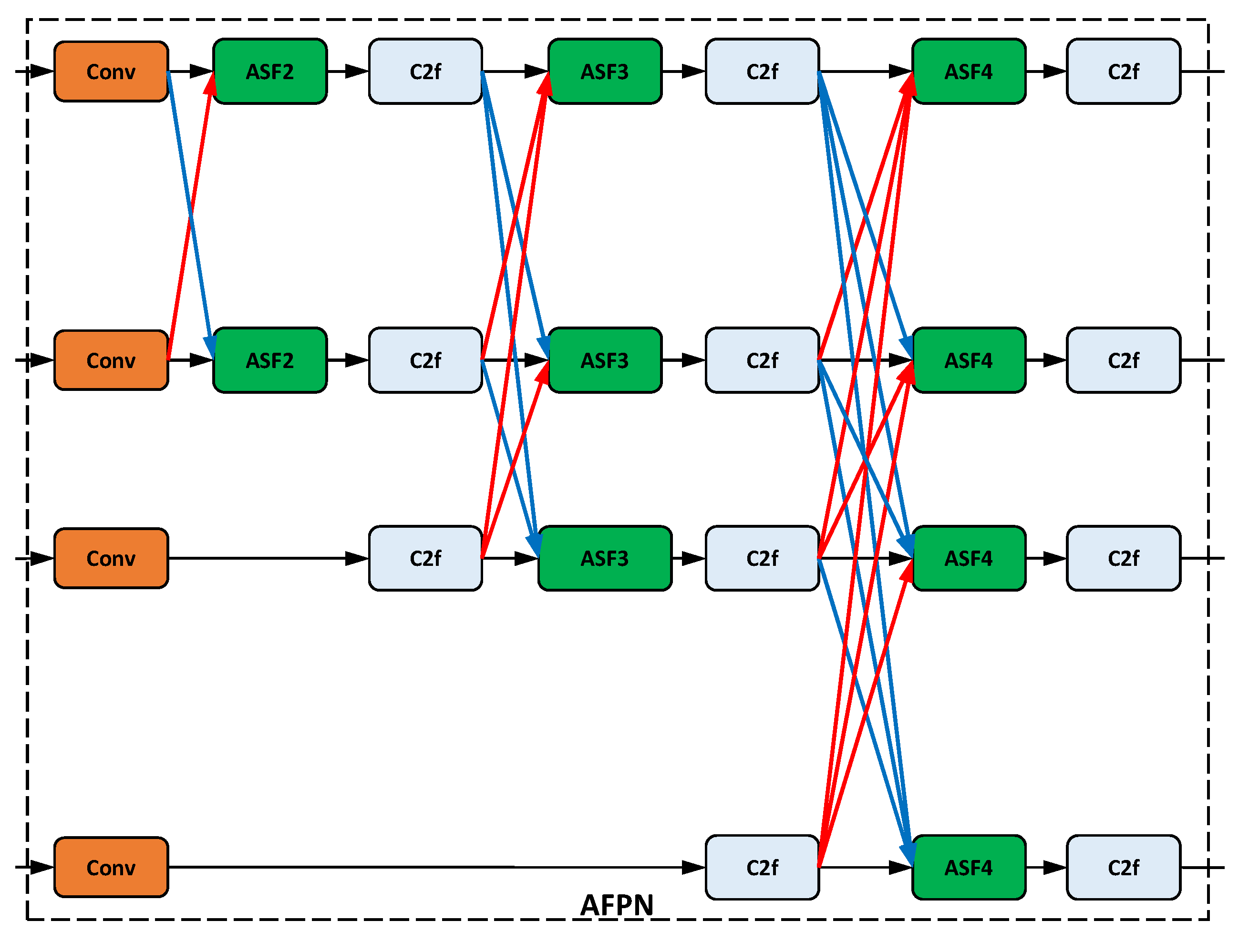 Preprints 186556 g015