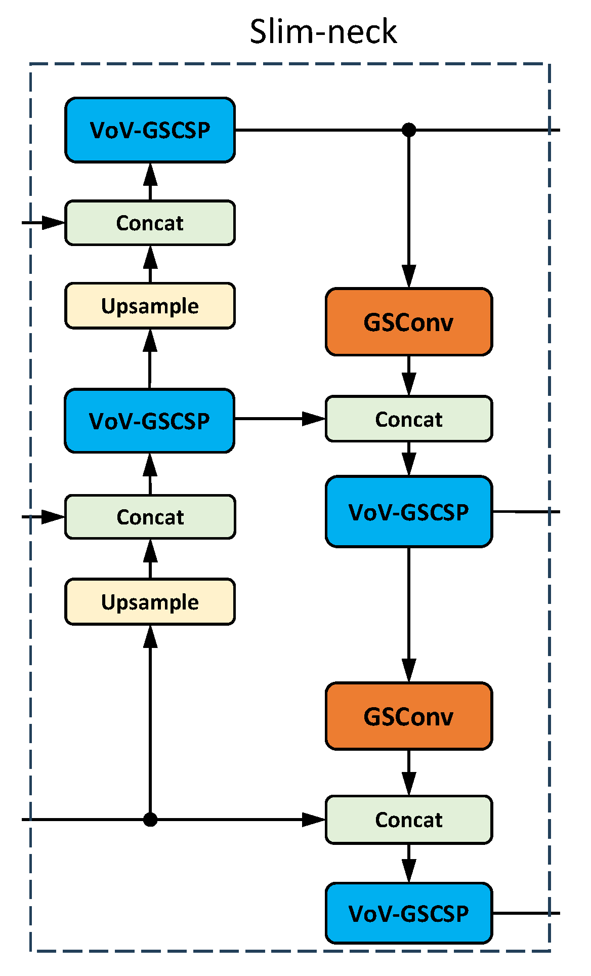 Preprints 186556 g016