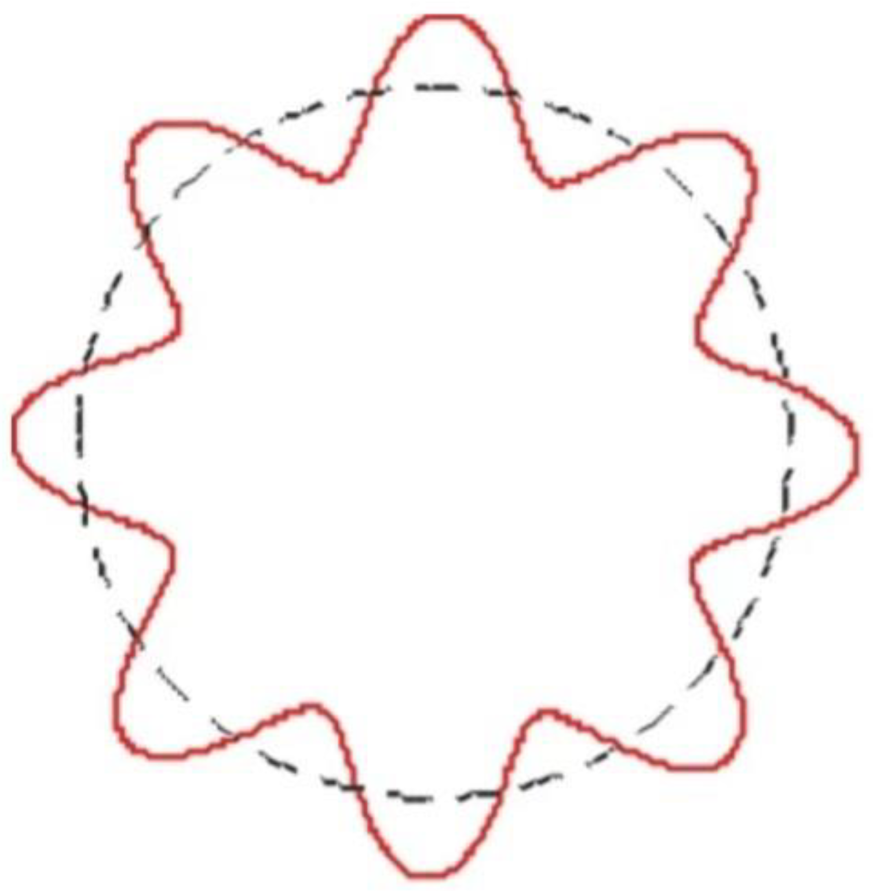 Preprints 153235 g001