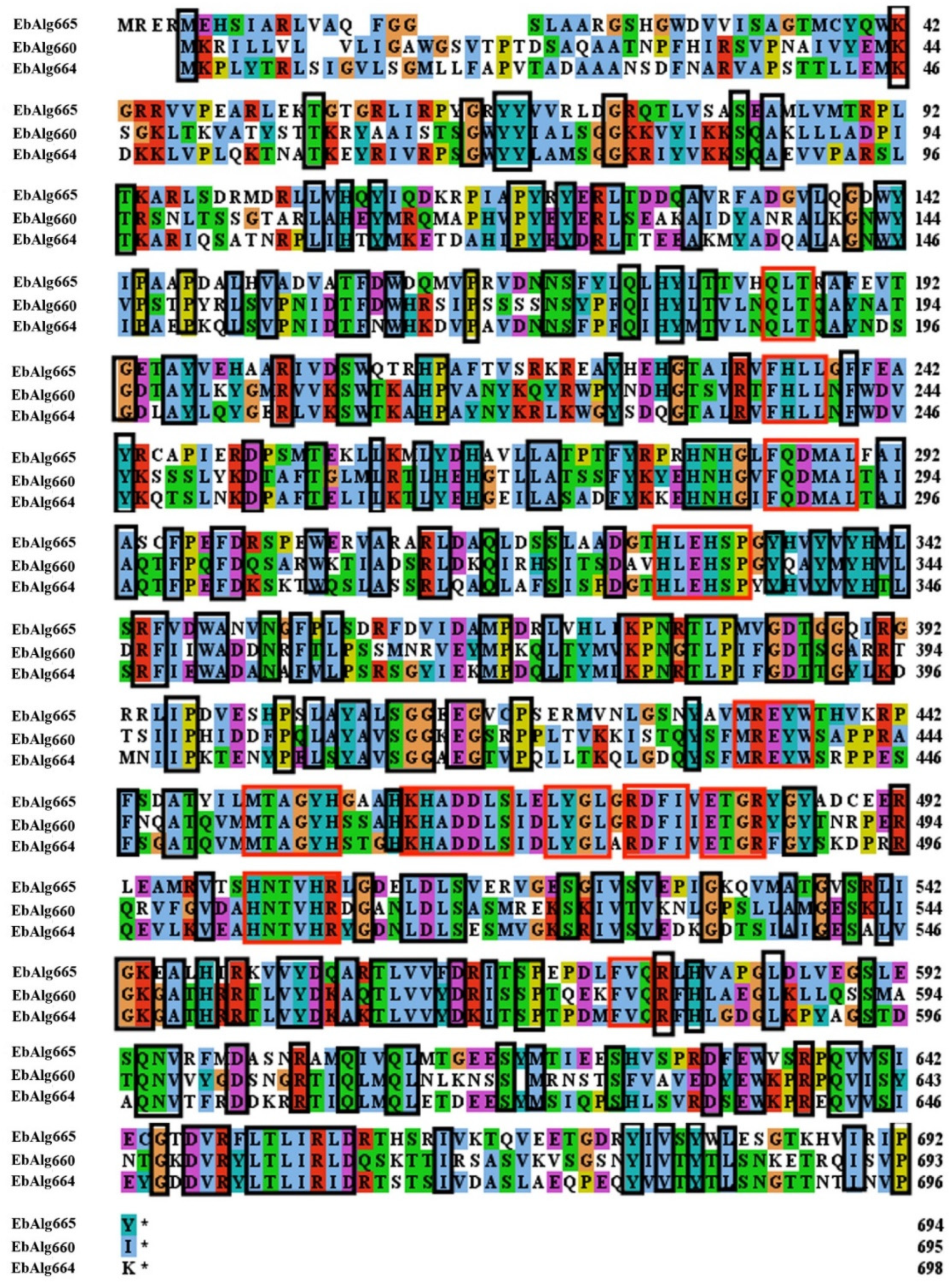 Preprints 143857 g002