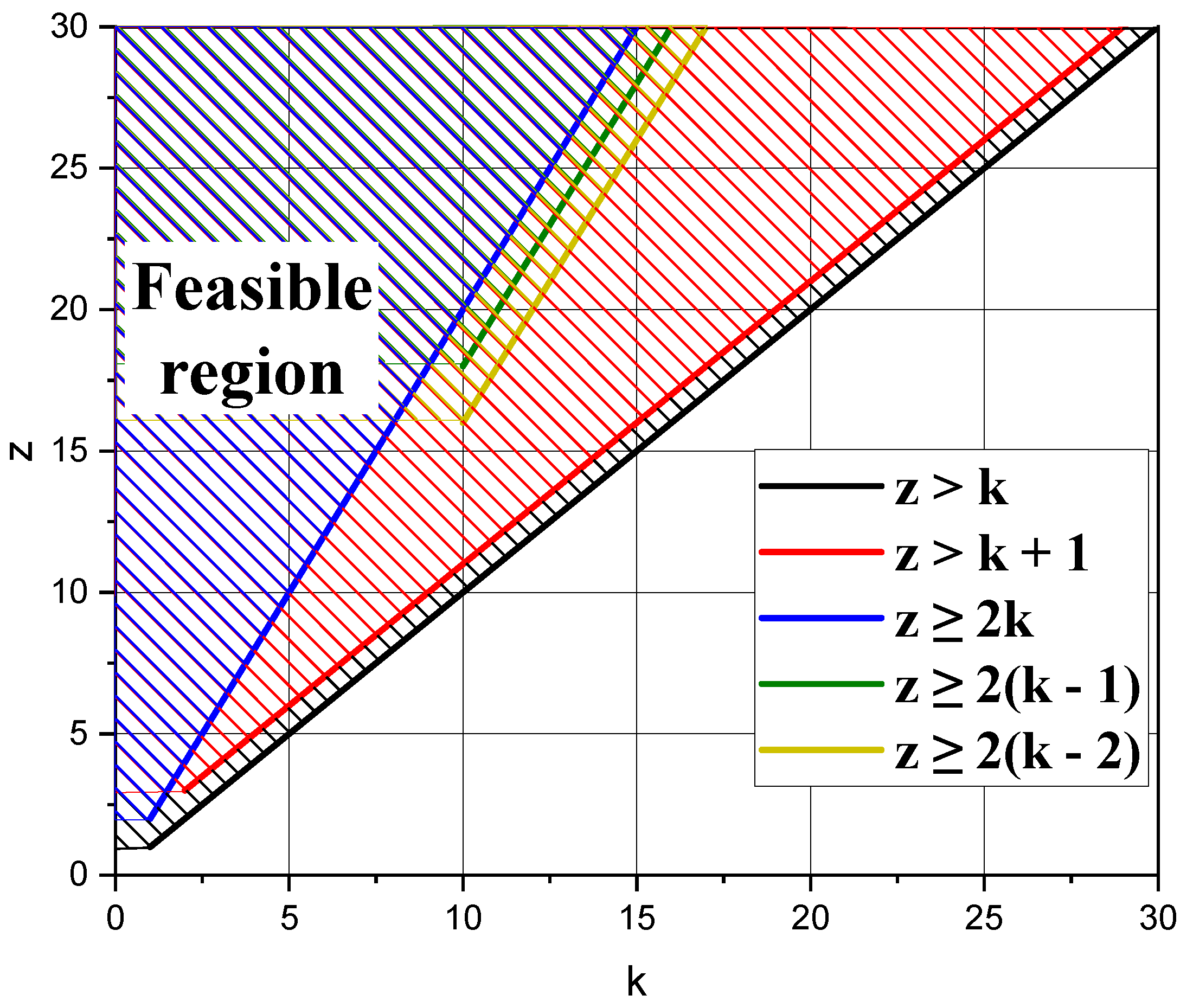 Preprints 70604 g001