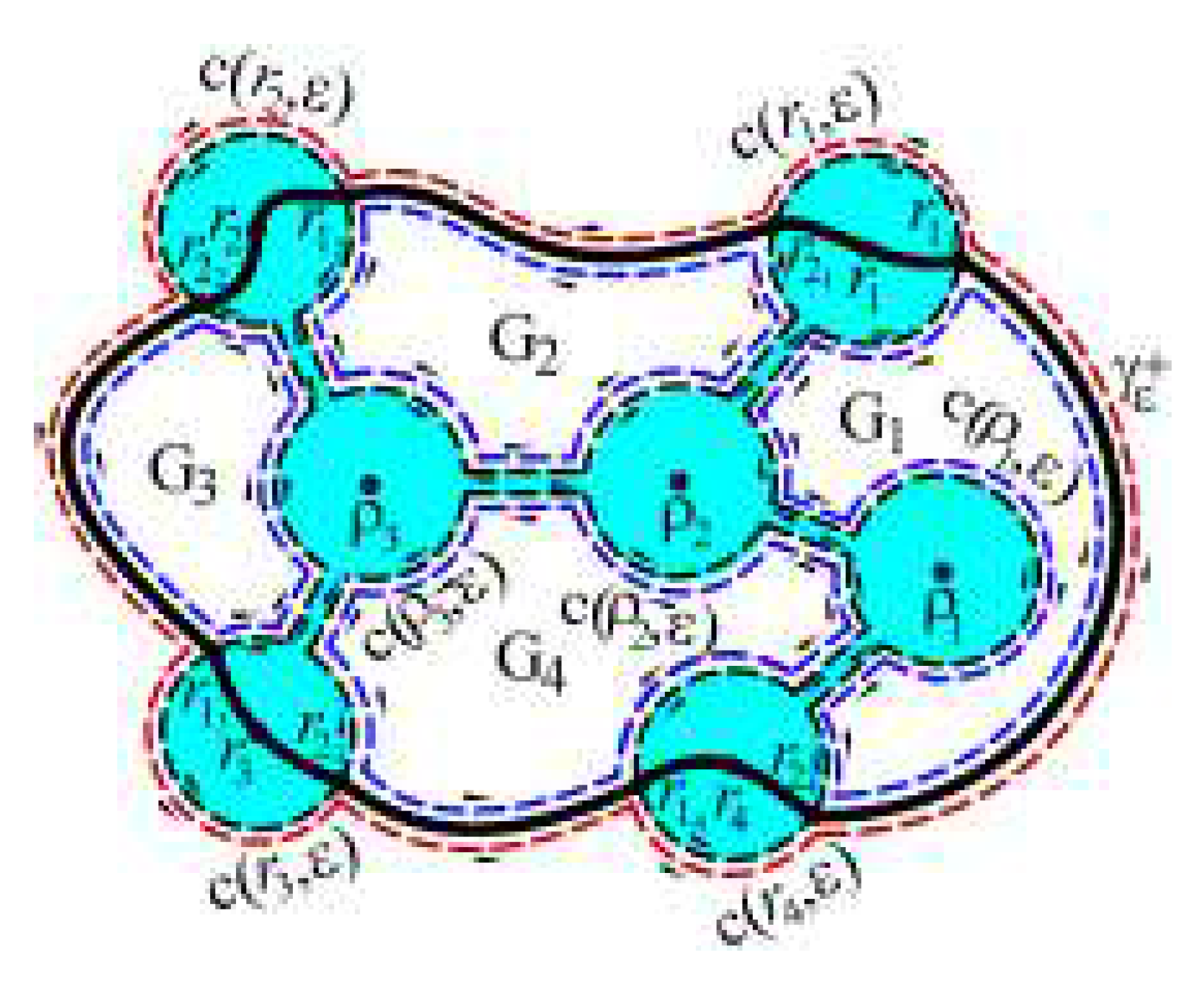 Preprints 149910 g001