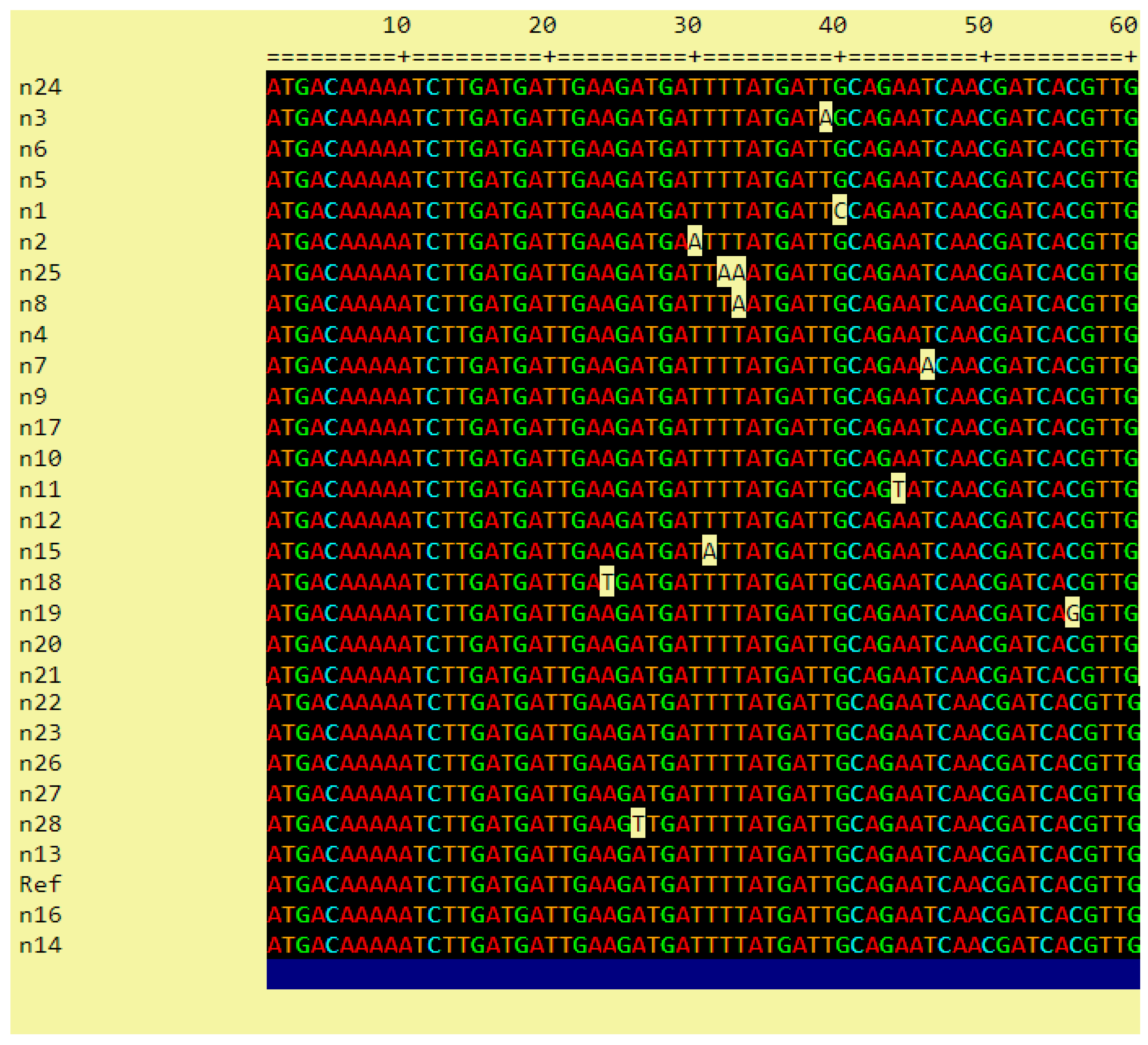 Preprints 153978 g003