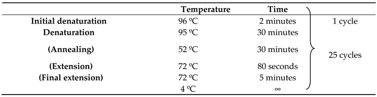 Preprints 153978 i001