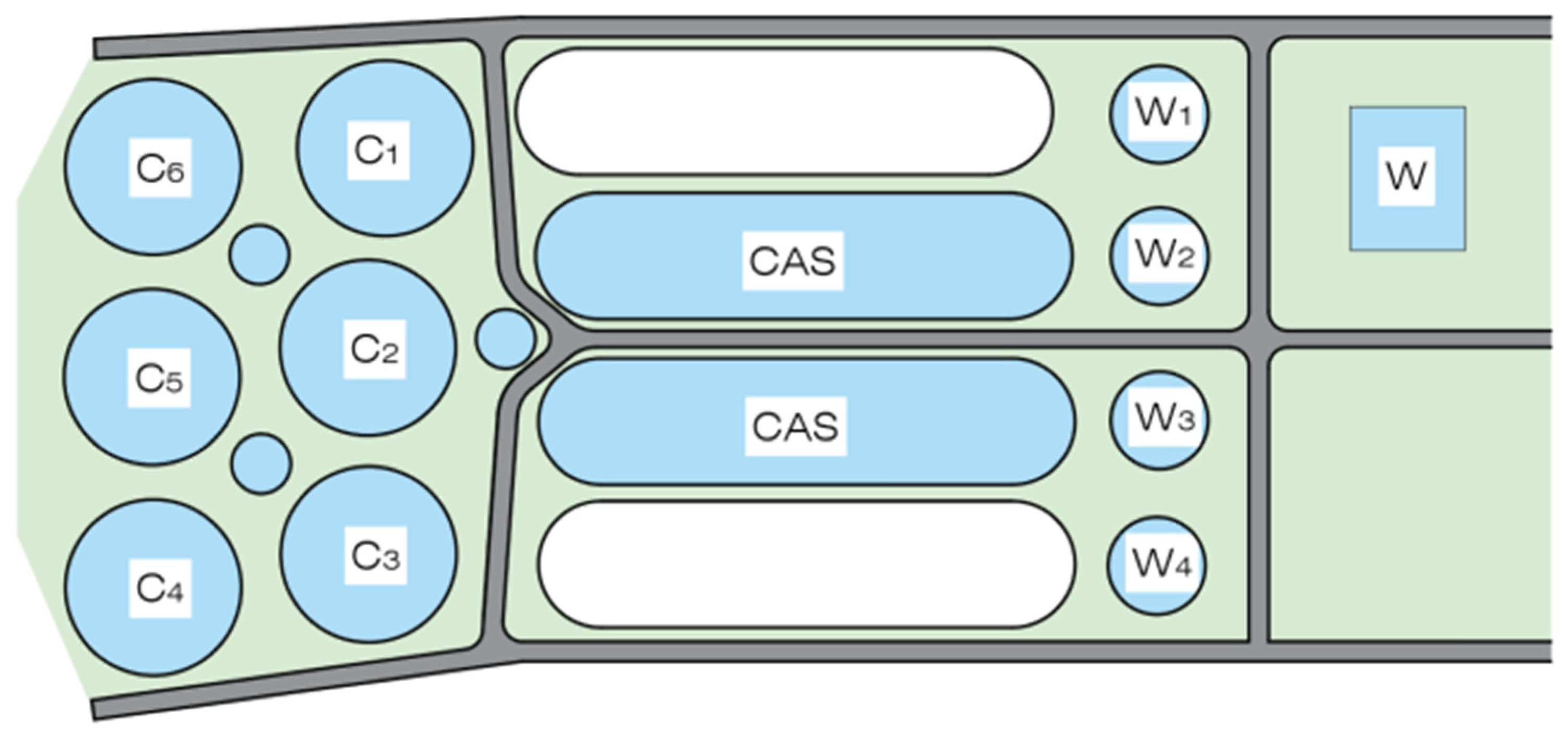 Preprints 163504 g003
