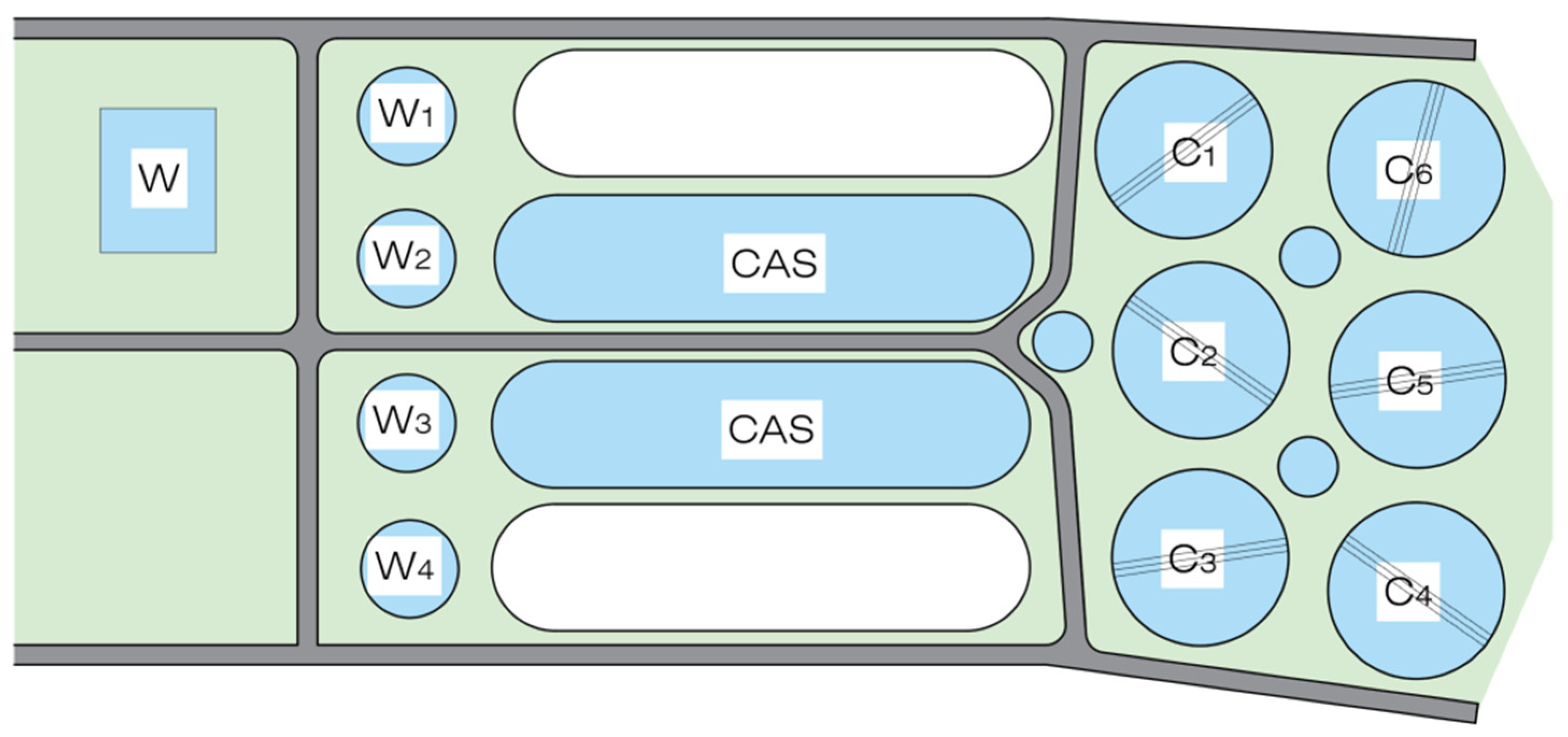 Preprints 163504 g004