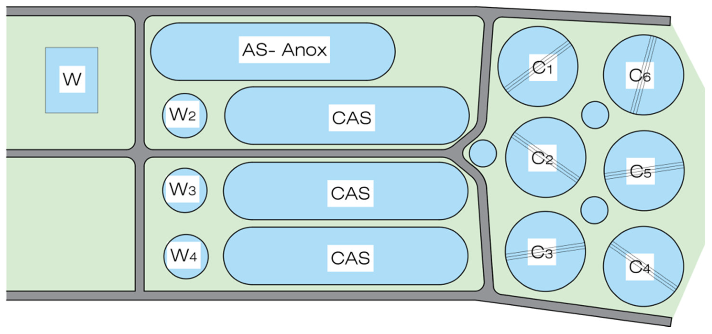 Preprints 163504 g005