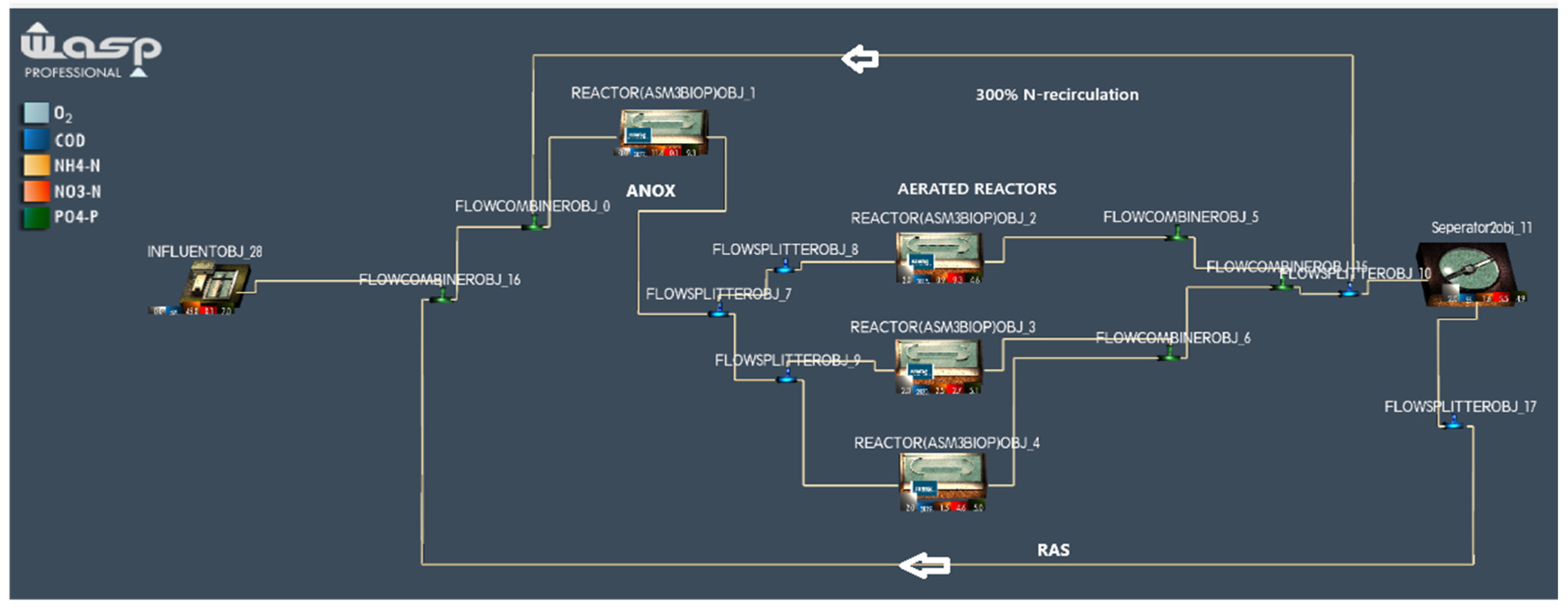Preprints 163504 g006