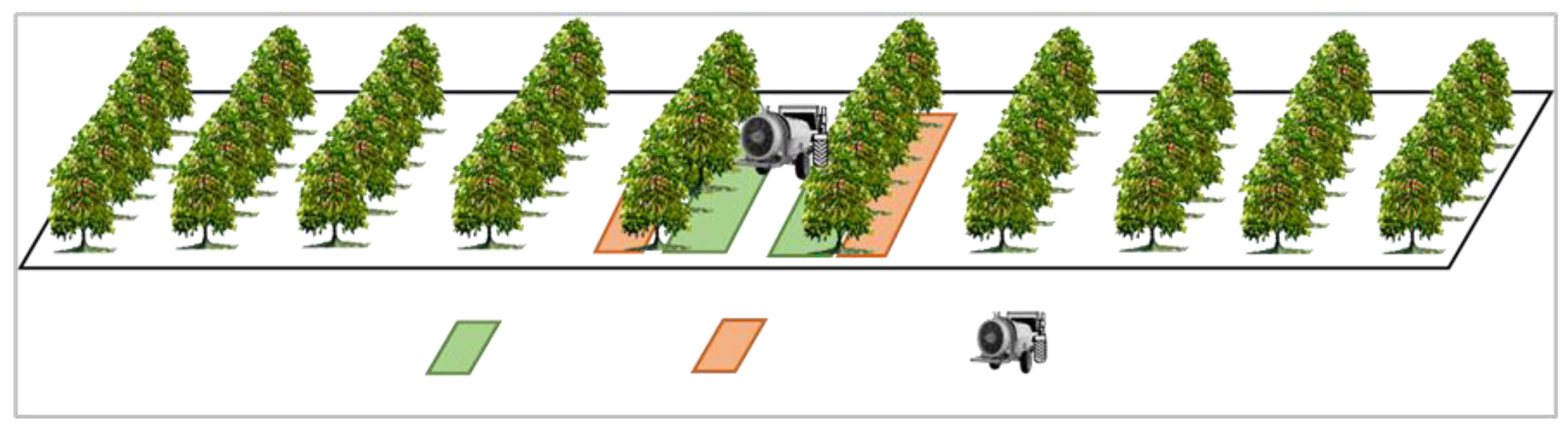 Preprints 171796 g002