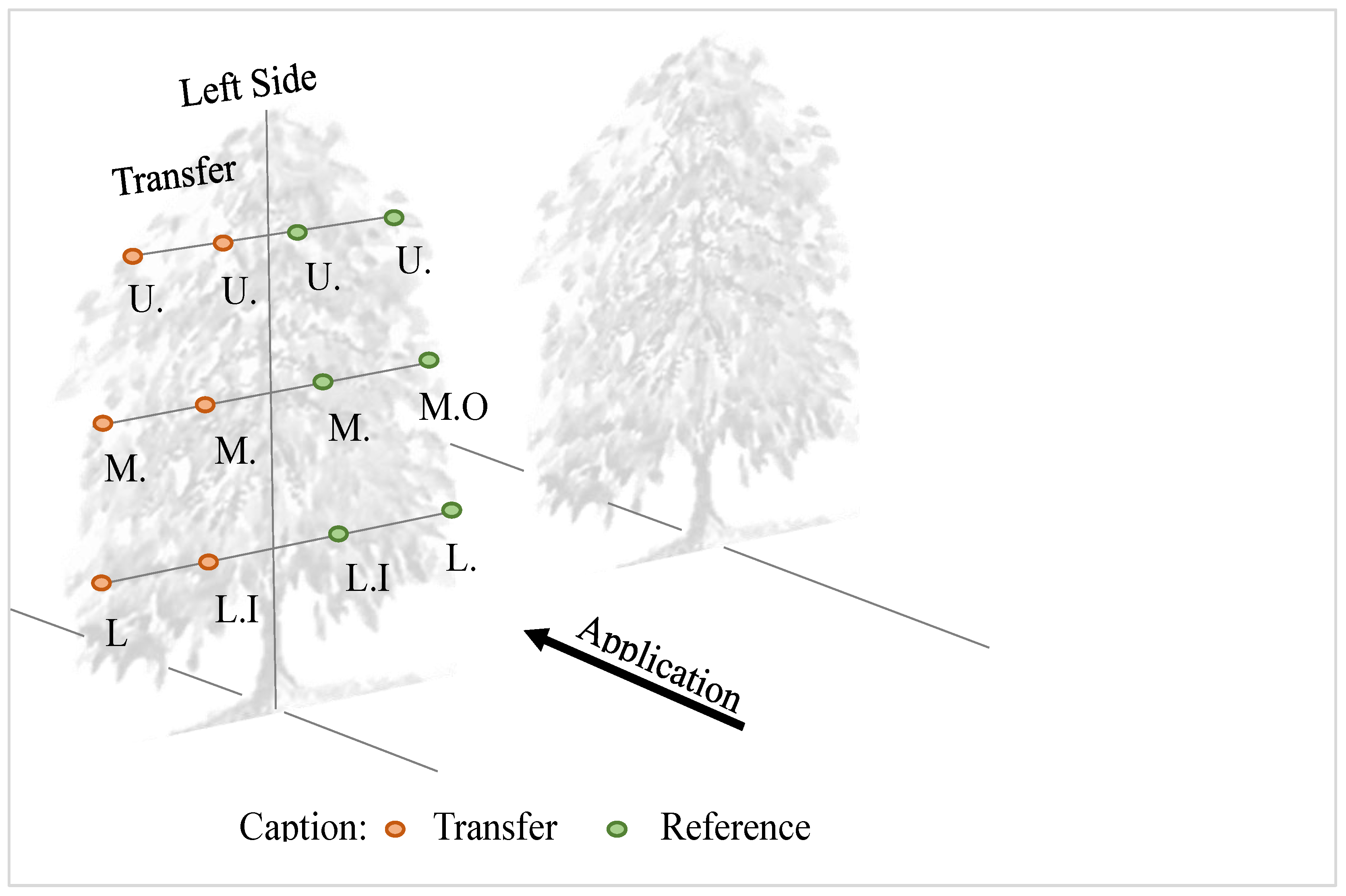 Preprints 171796 g003
