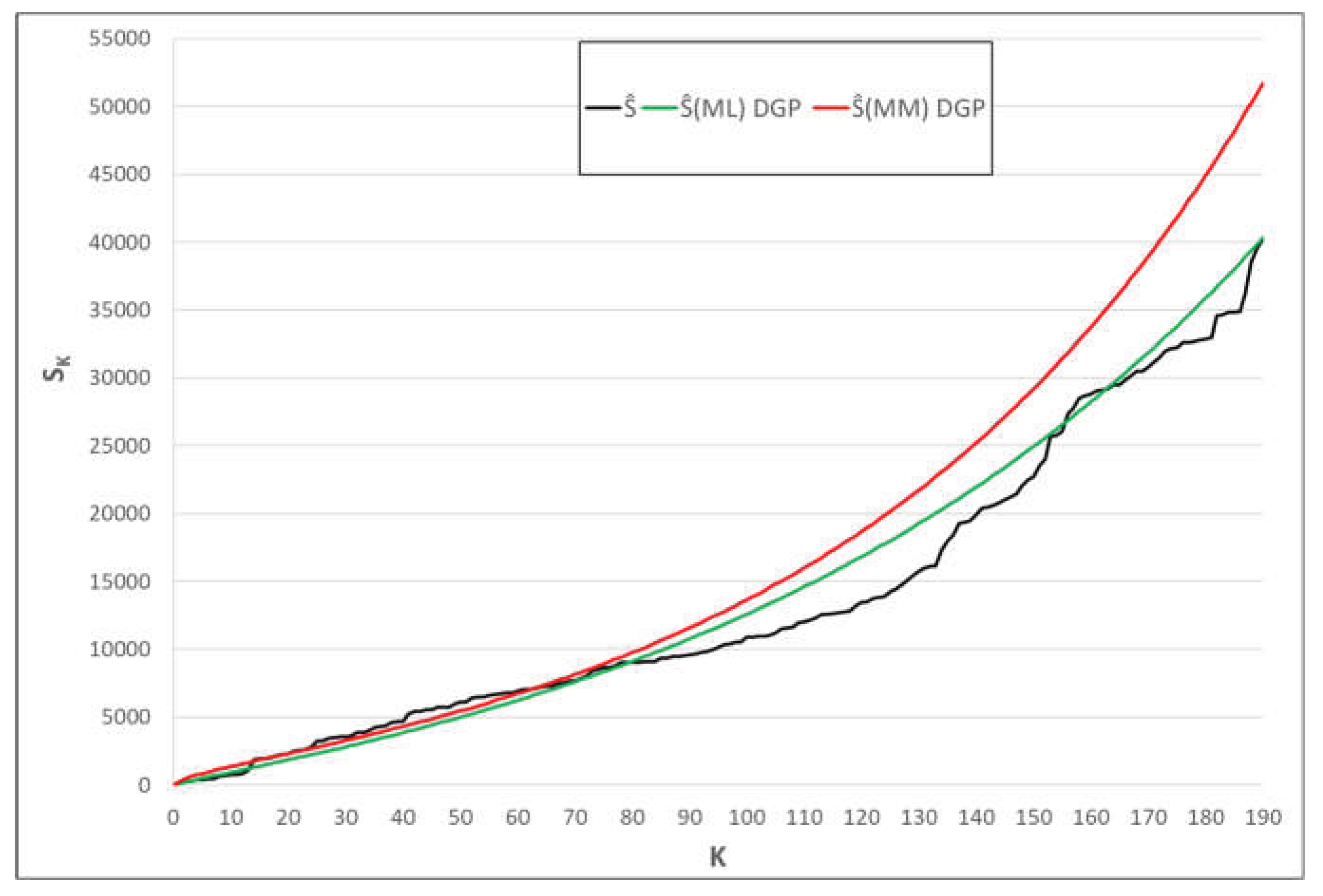 Preprints 201784 g001