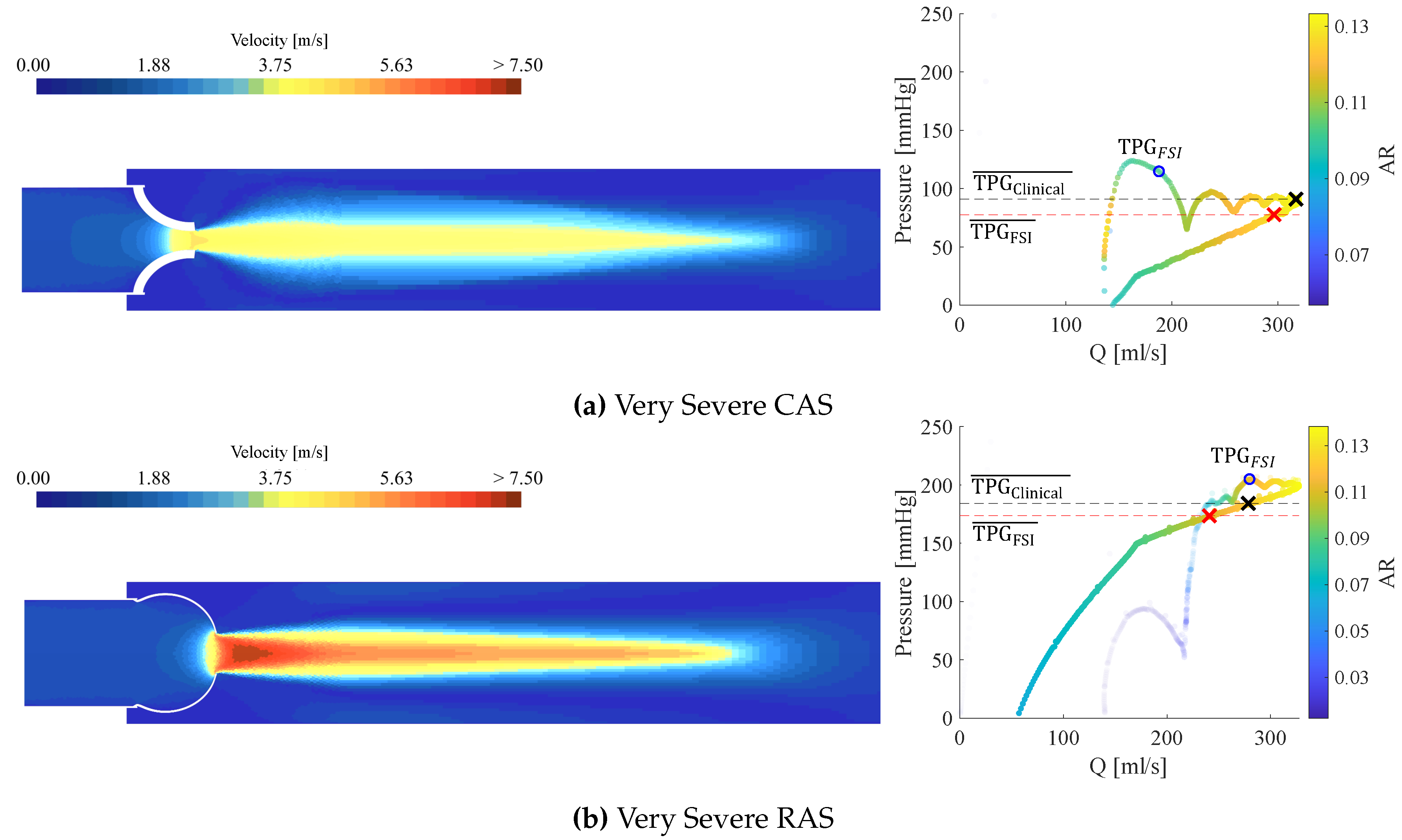 Preprints 156290 g008