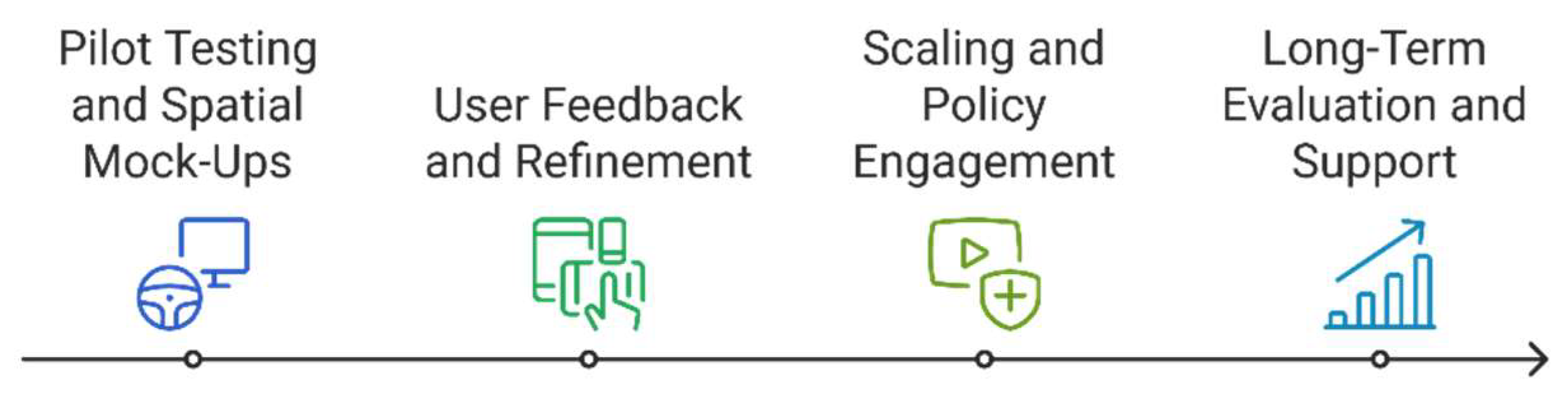Preprints 146787 g008