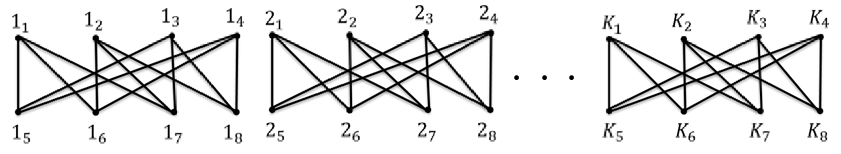 Preprints 152484 g001