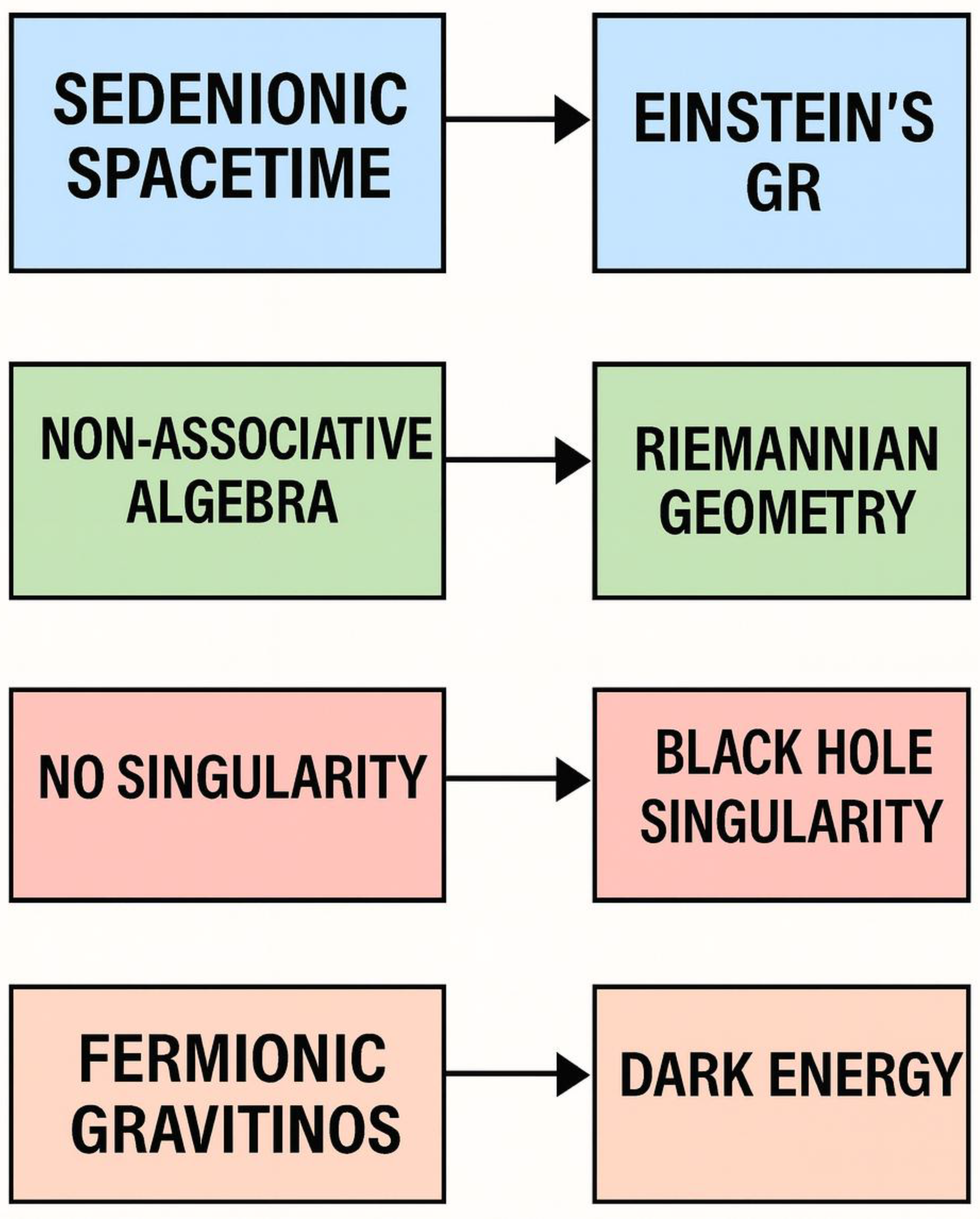 Preprints 184810 g002