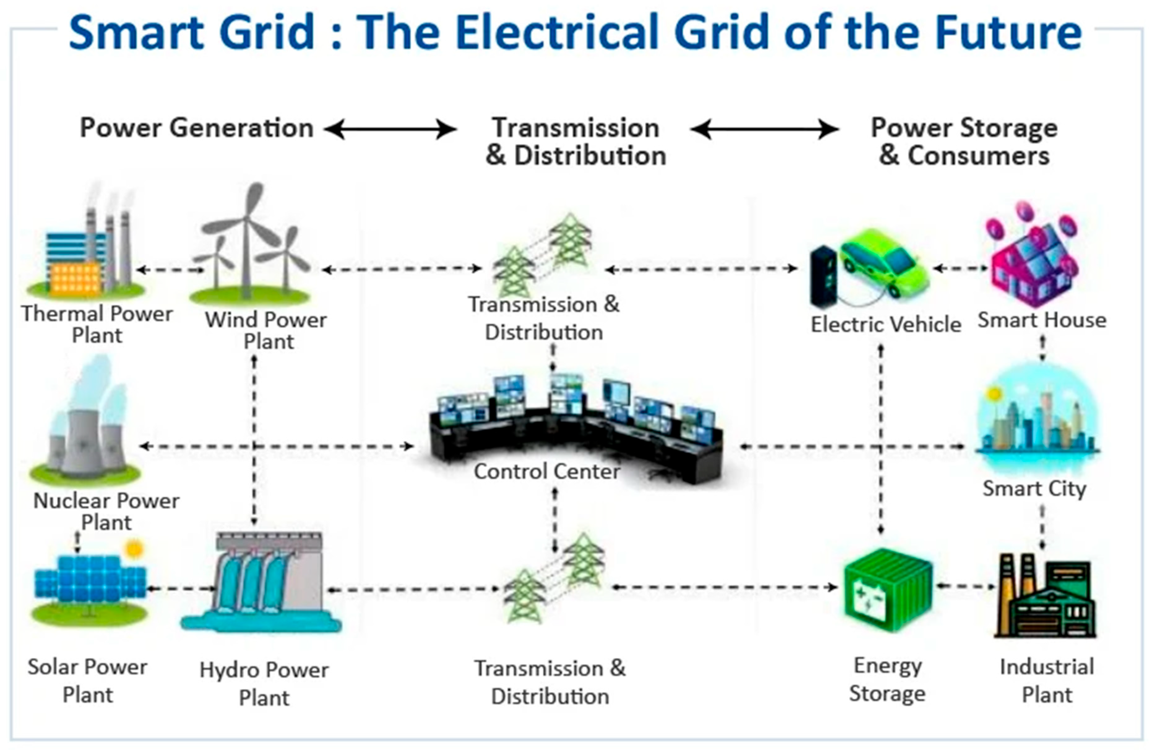 Preprints 194201 g001