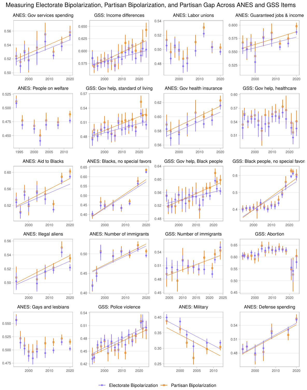 Preprints 232579 g006