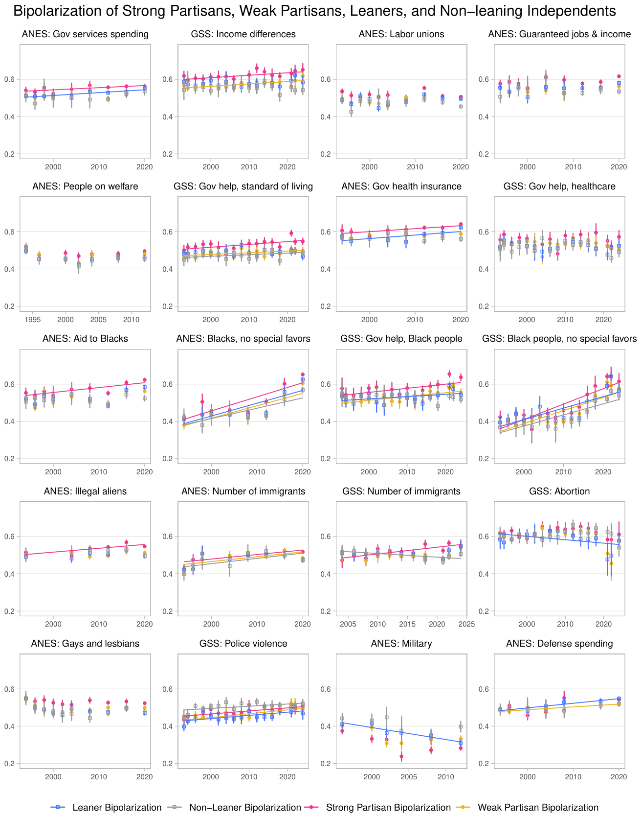 Preprints 232579 g007