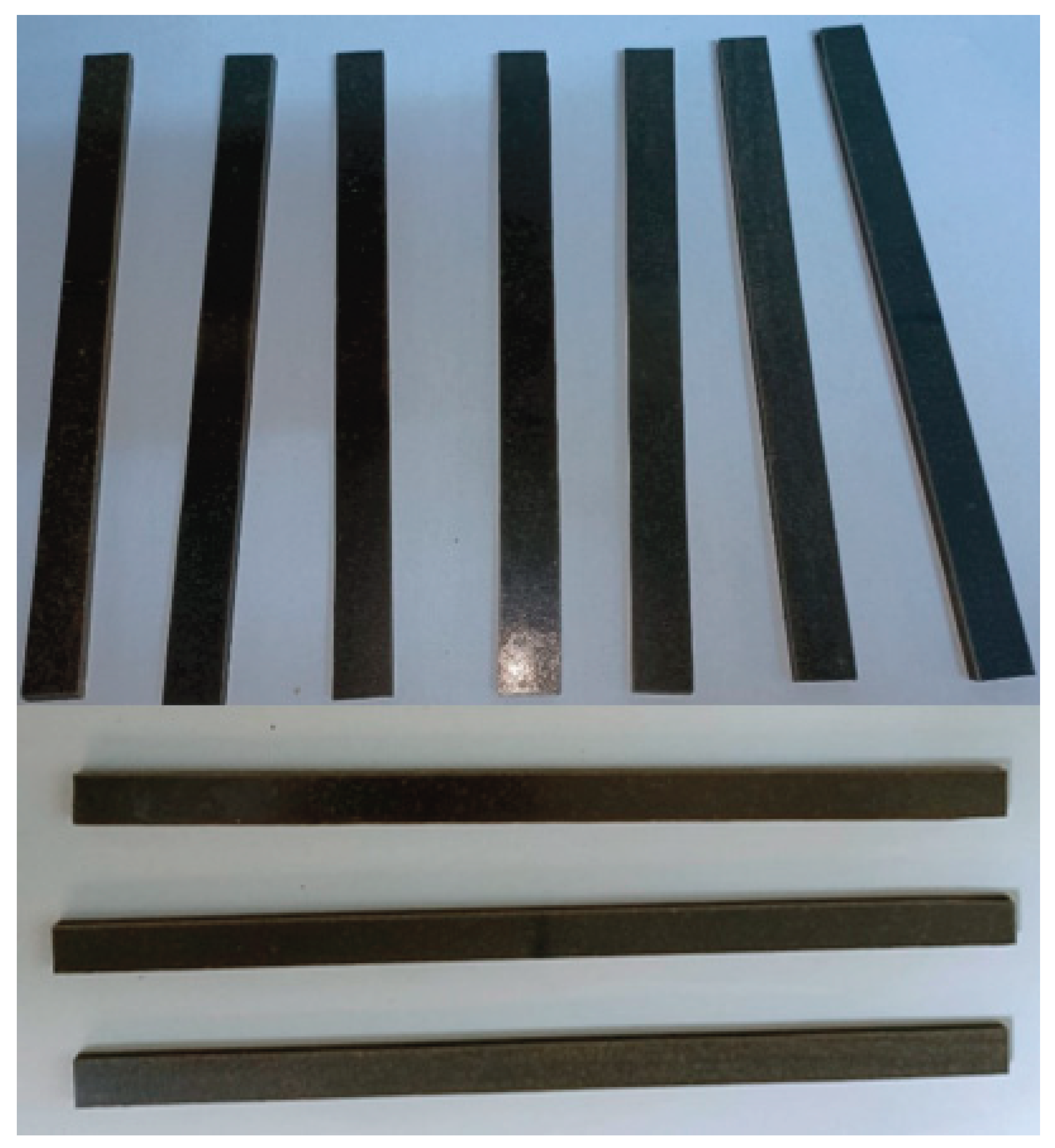 Preprints 194325 g004