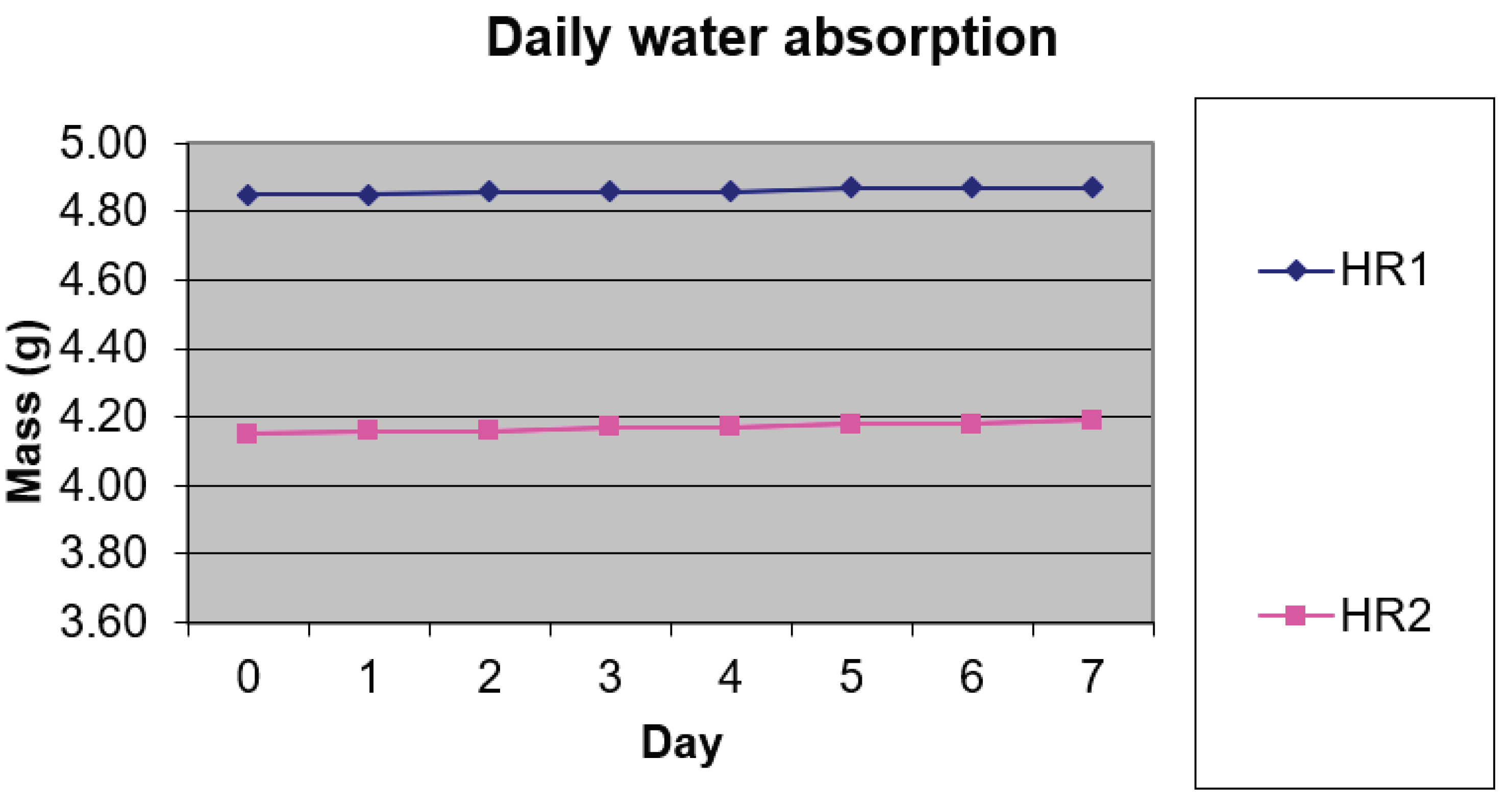Preprints 194325 g020