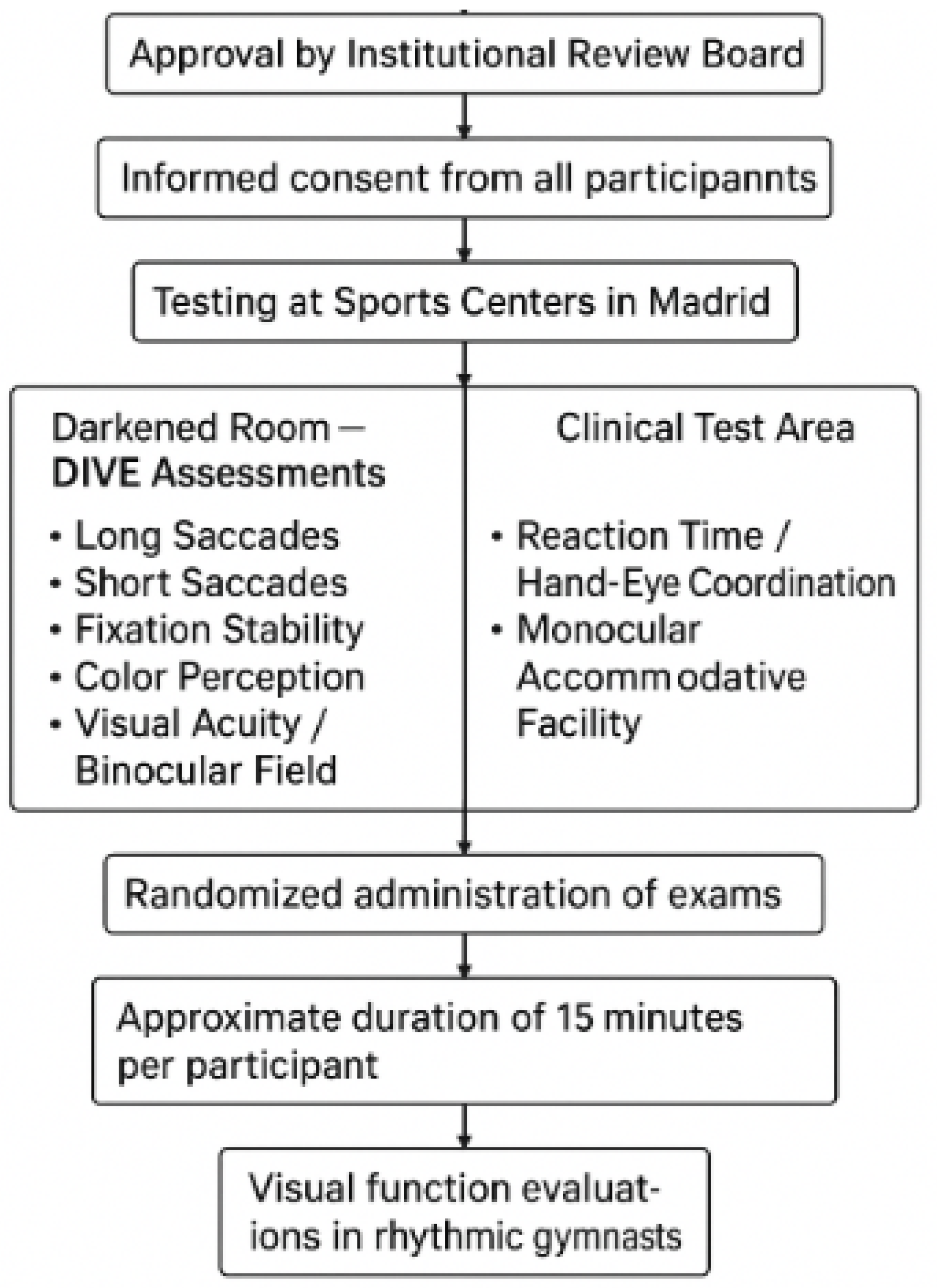 Preprints 160087 g001