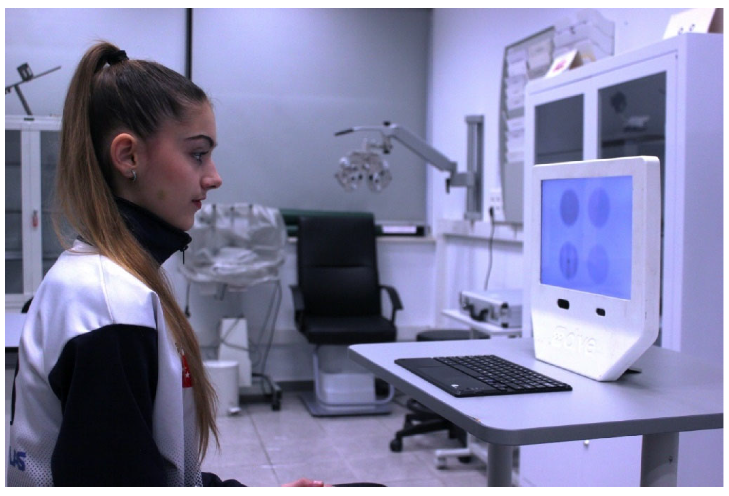 Preprints 160087 g002