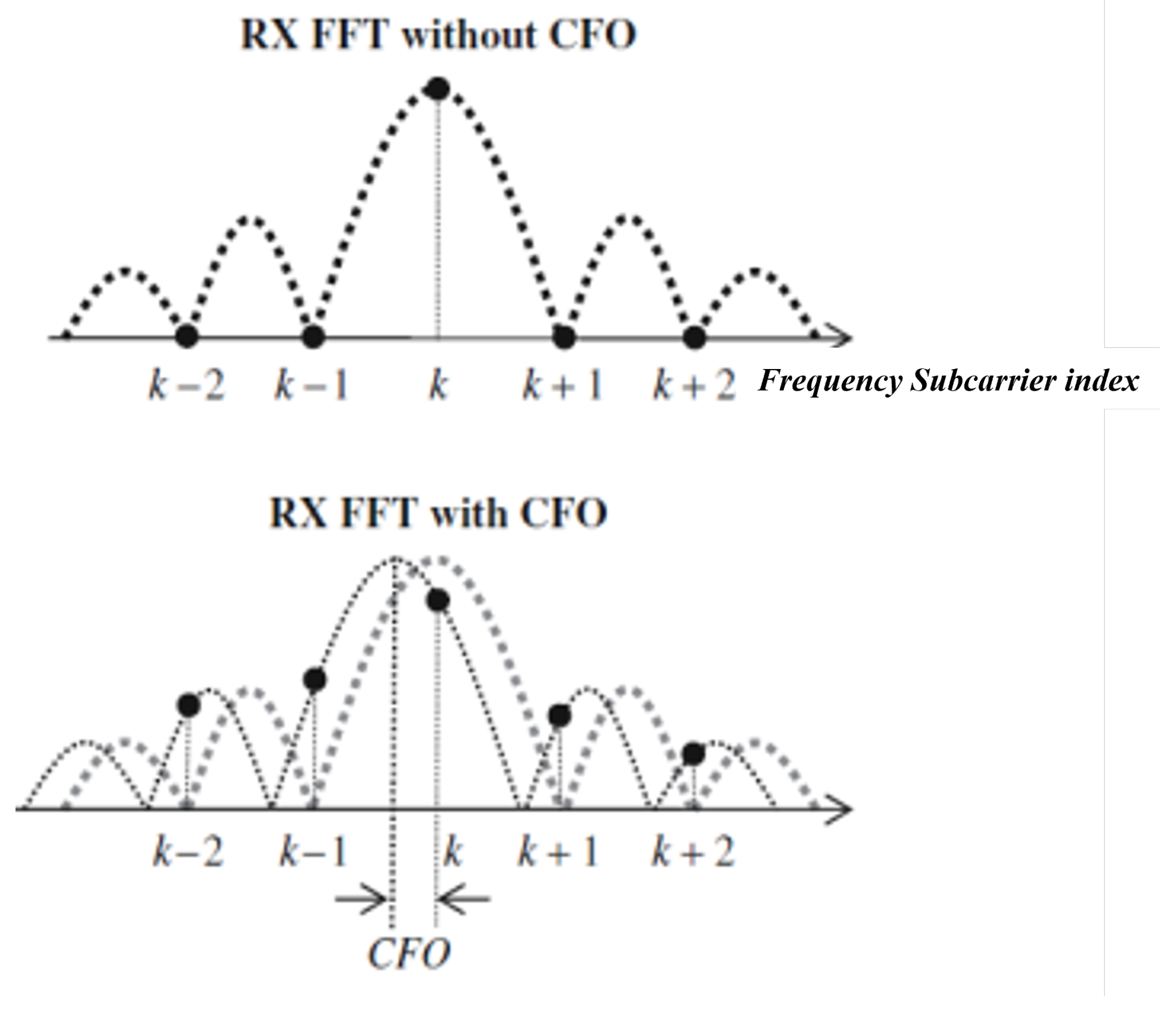 Preprints 121857 g007