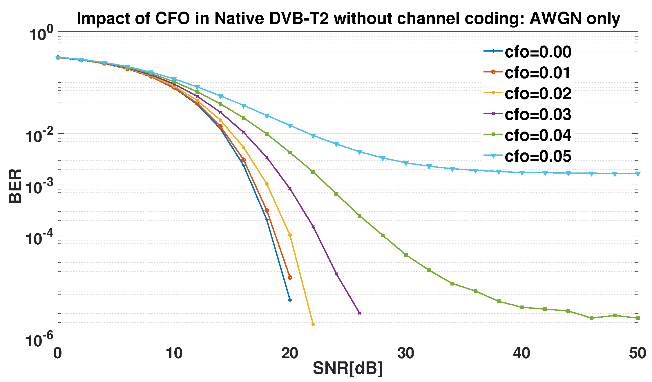 Preprints 121857 g012