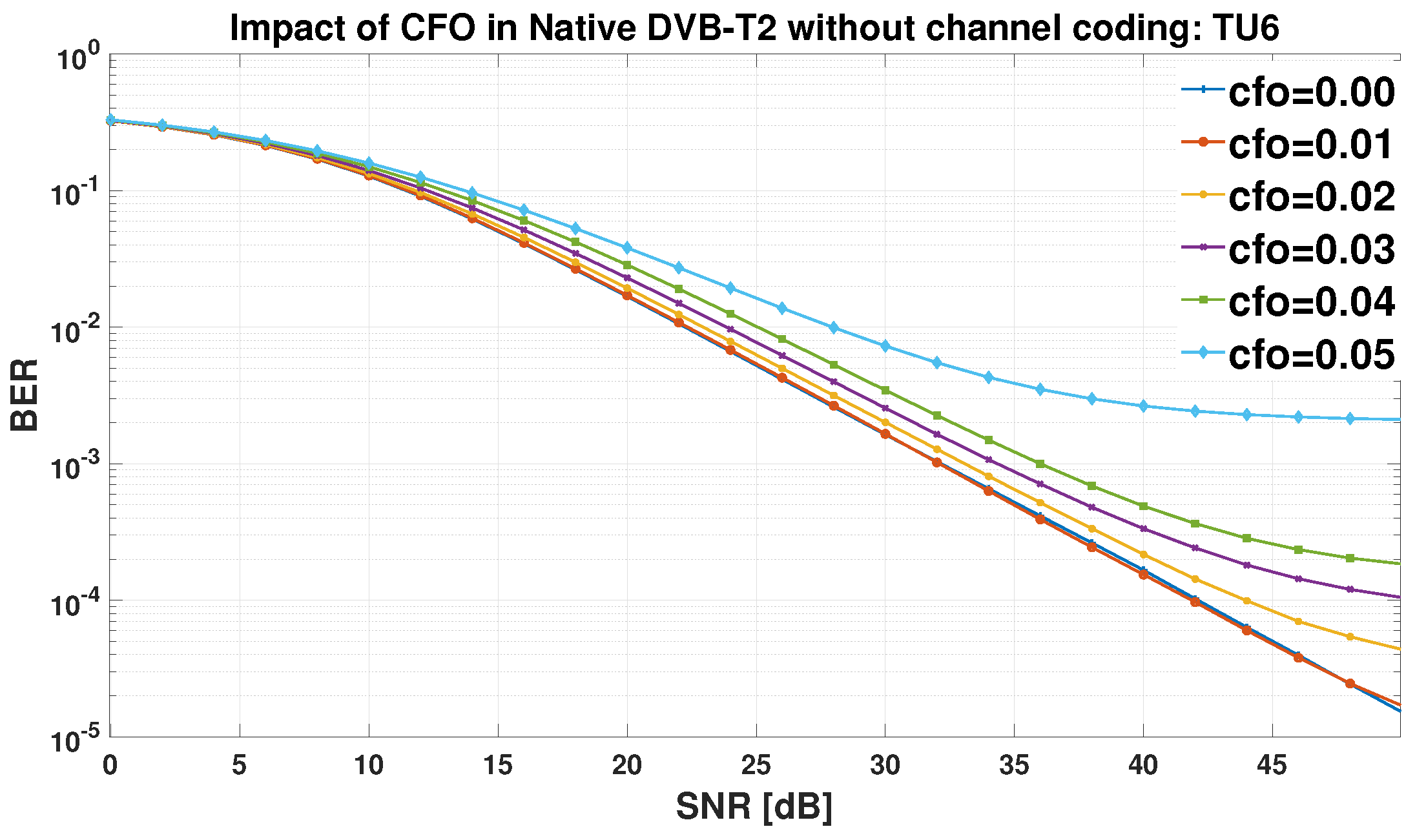 Preprints 121857 g013