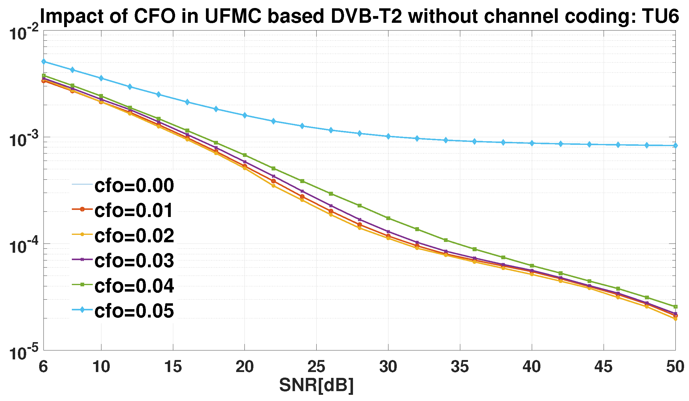 Preprints 121857 g015