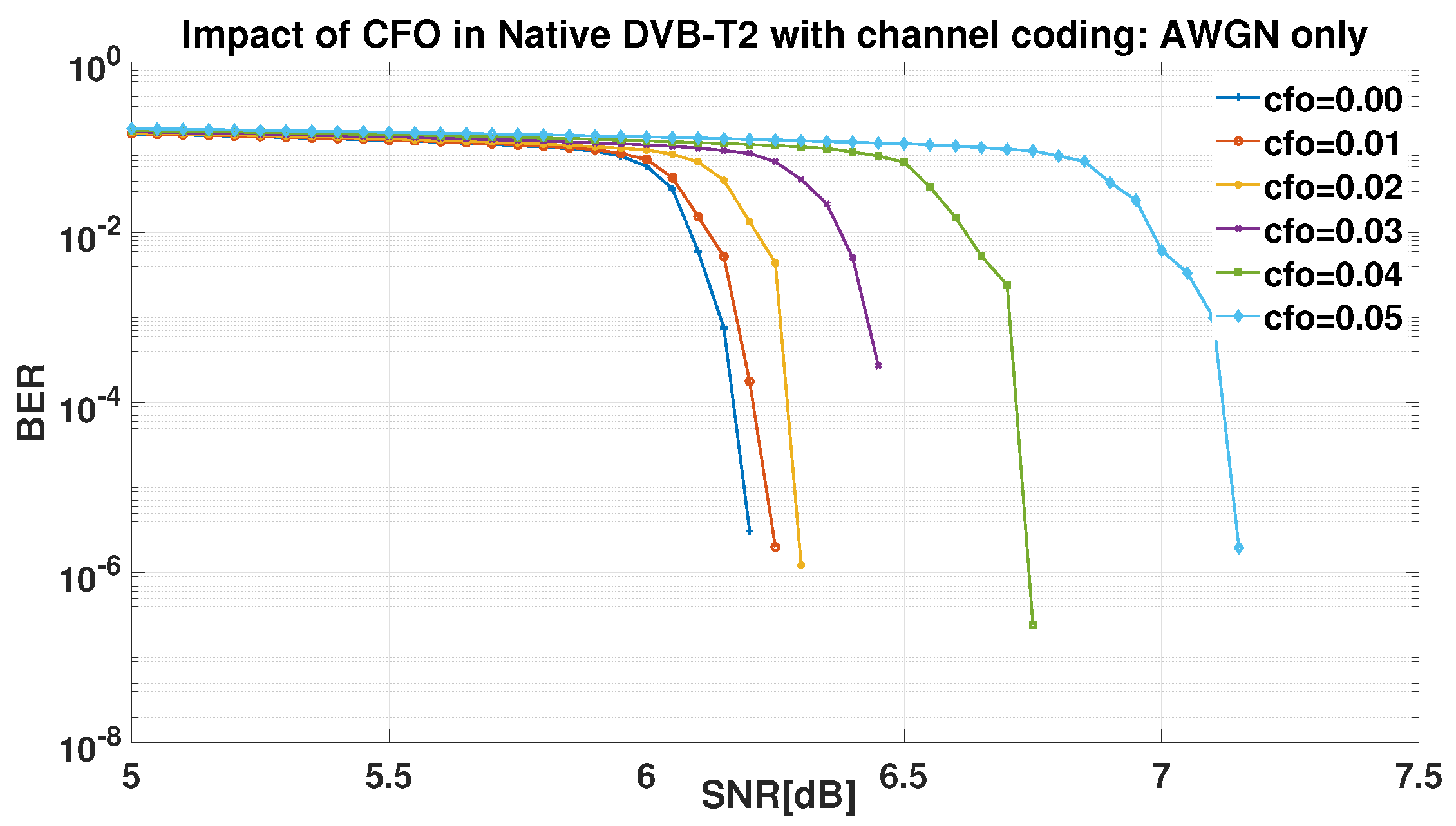 Preprints 121857 g016