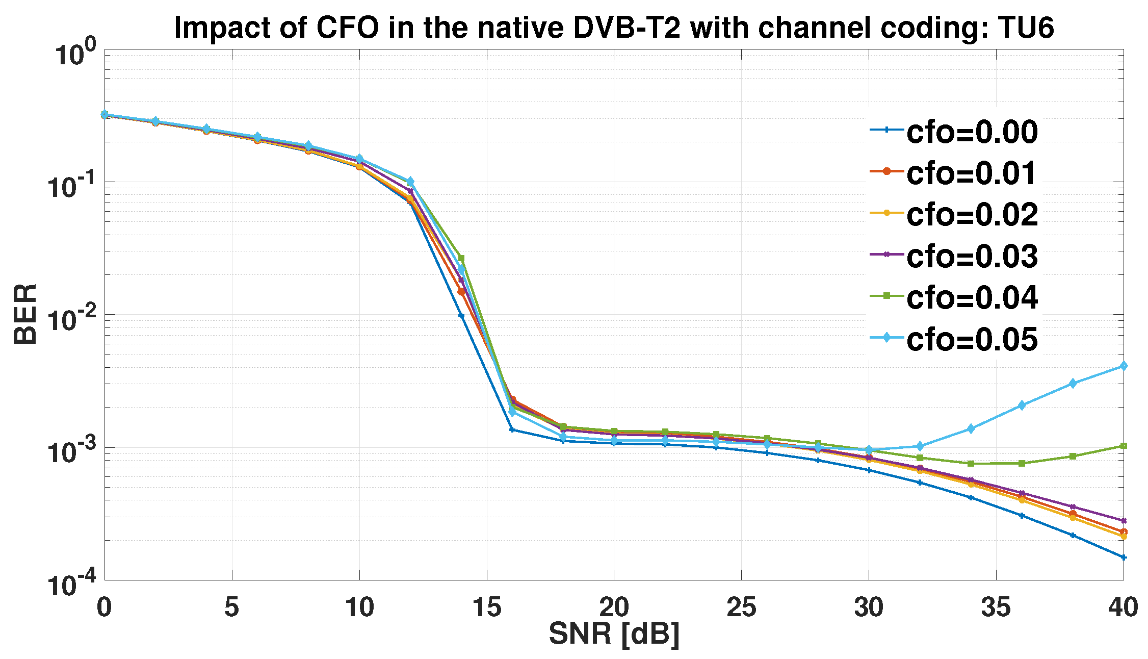 Preprints 121857 g017
