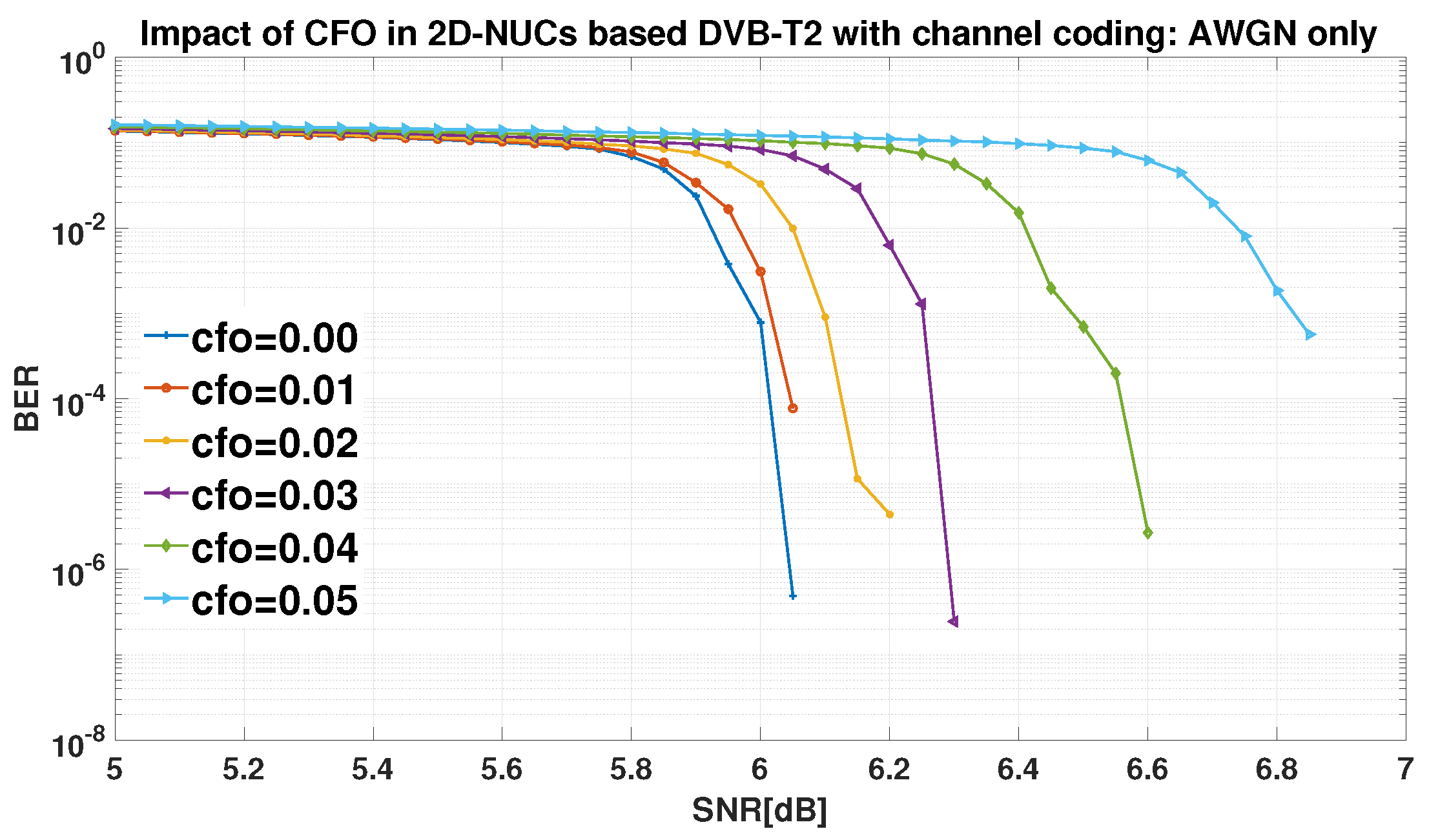 Preprints 121857 g018