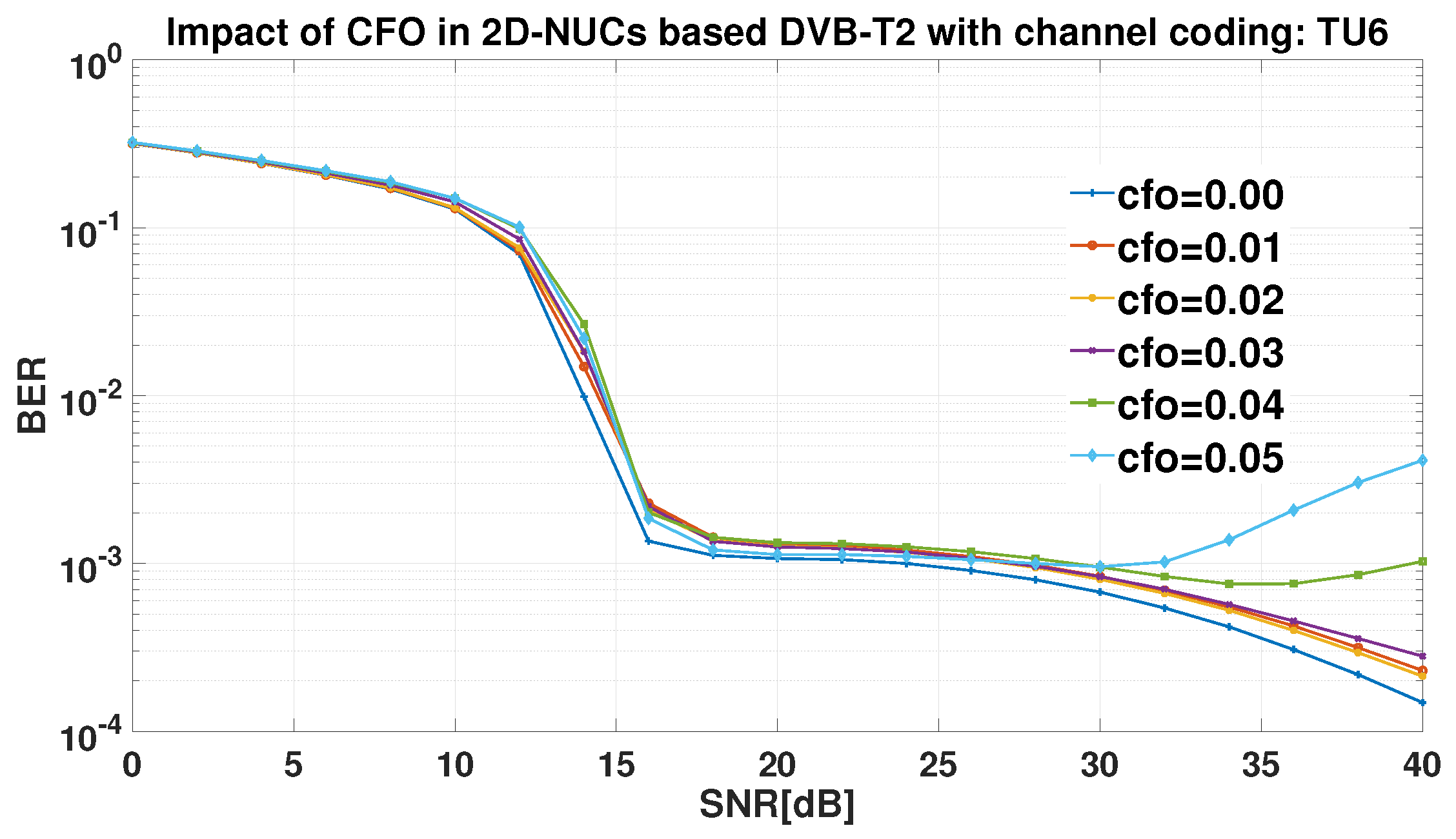 Preprints 121857 g019