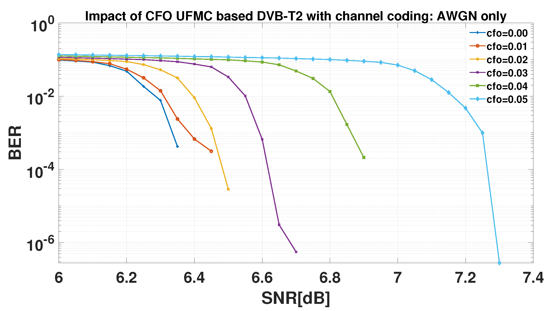 Preprints 121857 g020