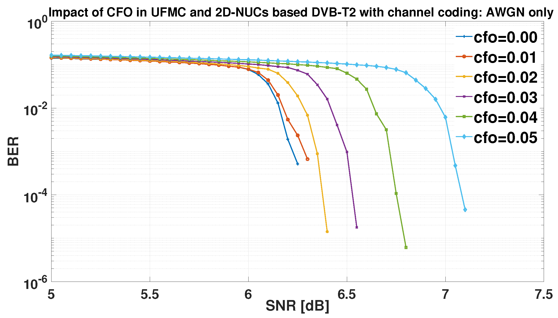 Preprints 121857 g022