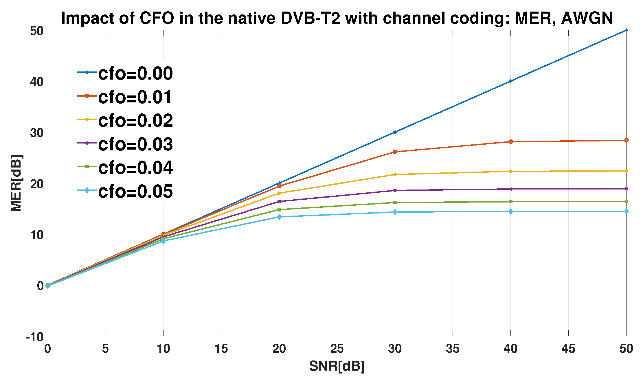 Preprints 121857 g024