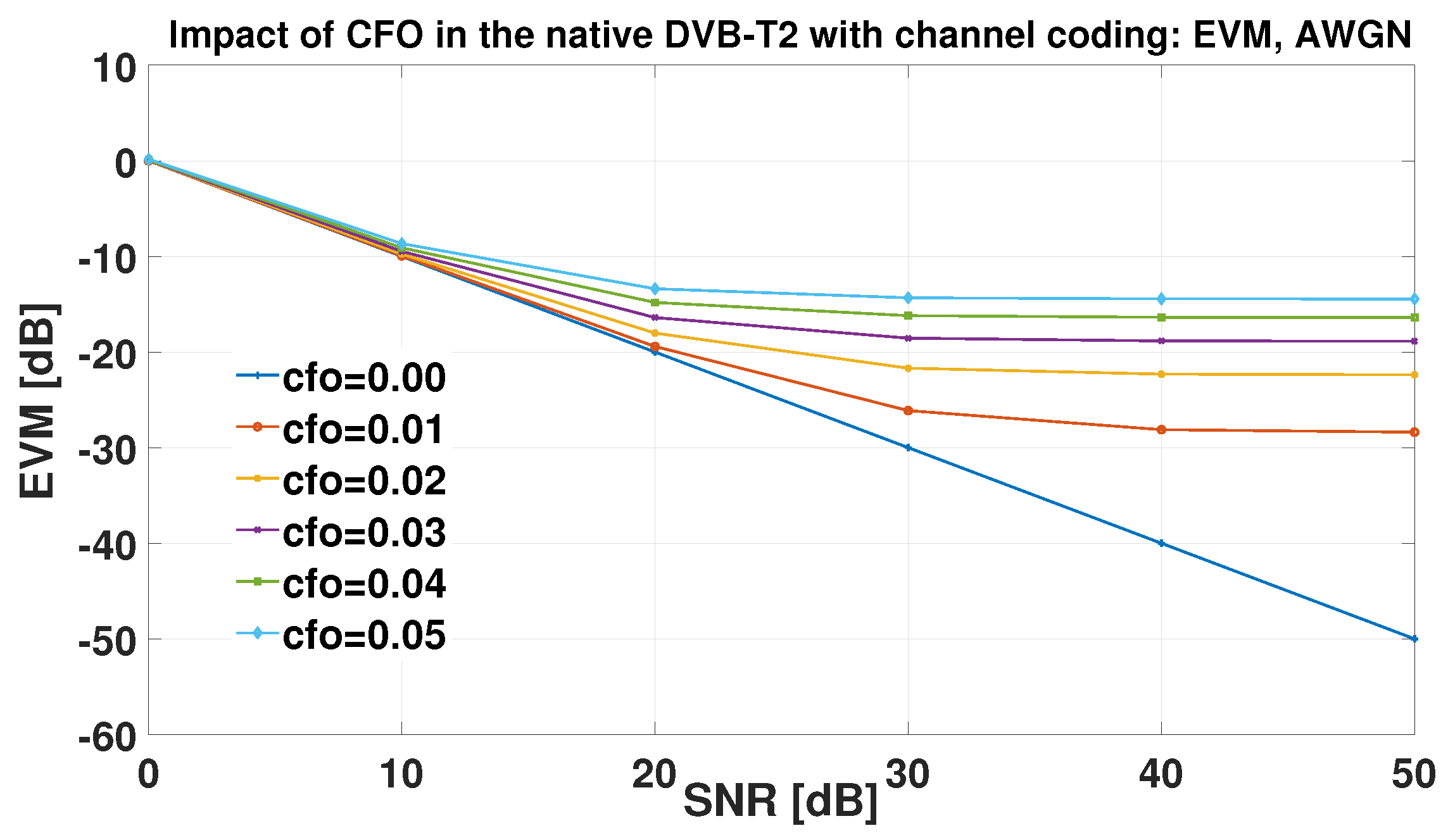 Preprints 121857 g026
