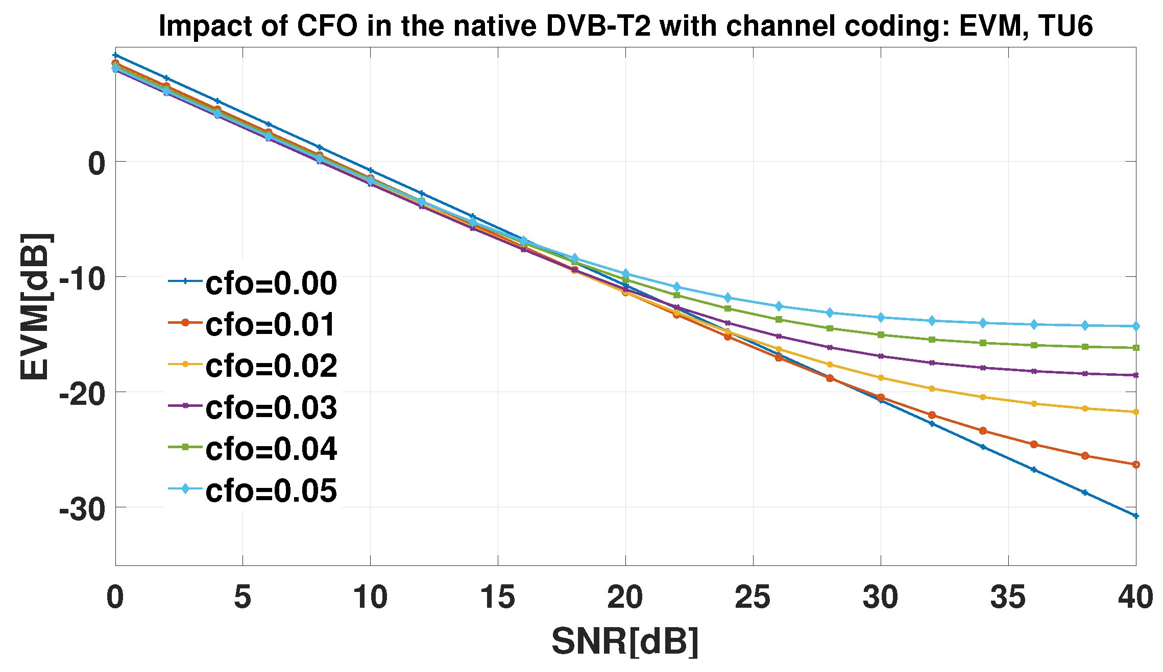 Preprints 121857 g027