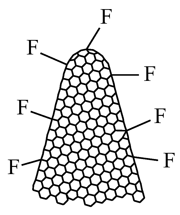 Preprints 168352 g004