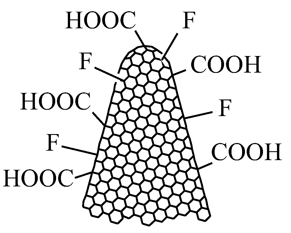 Preprints 168352 g005