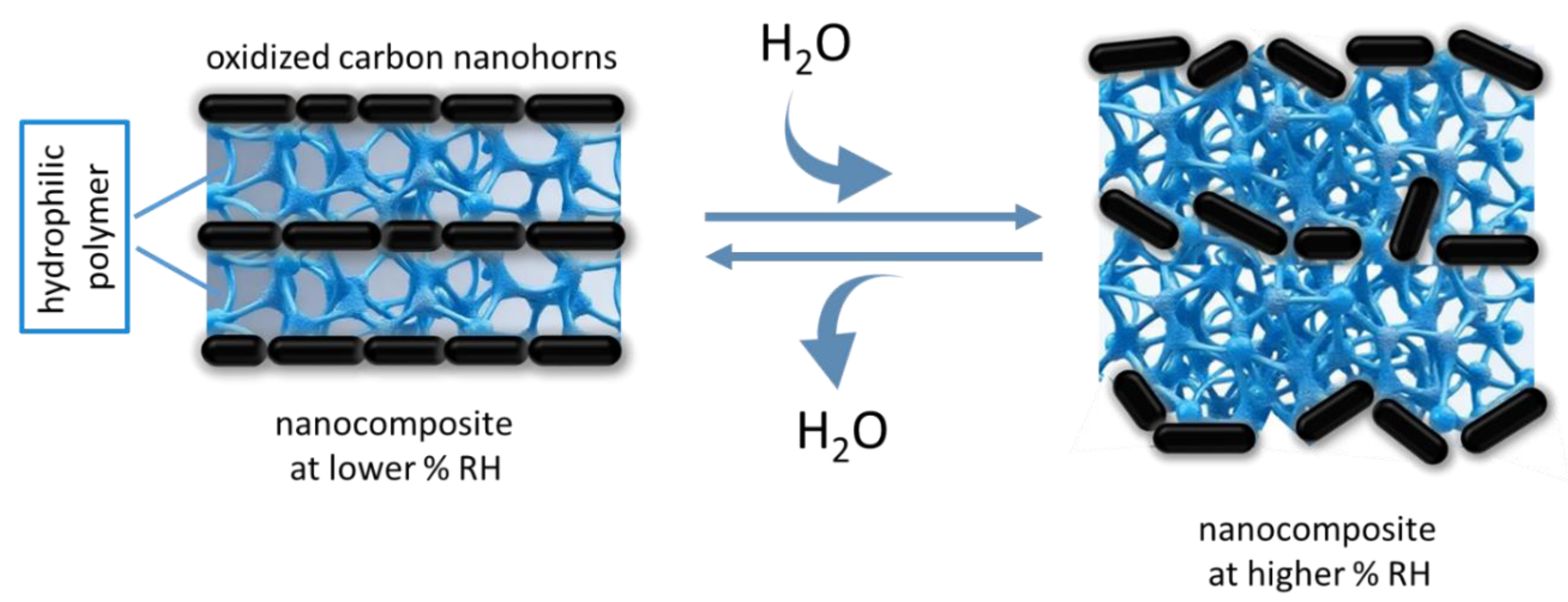 Preprints 168352 g035