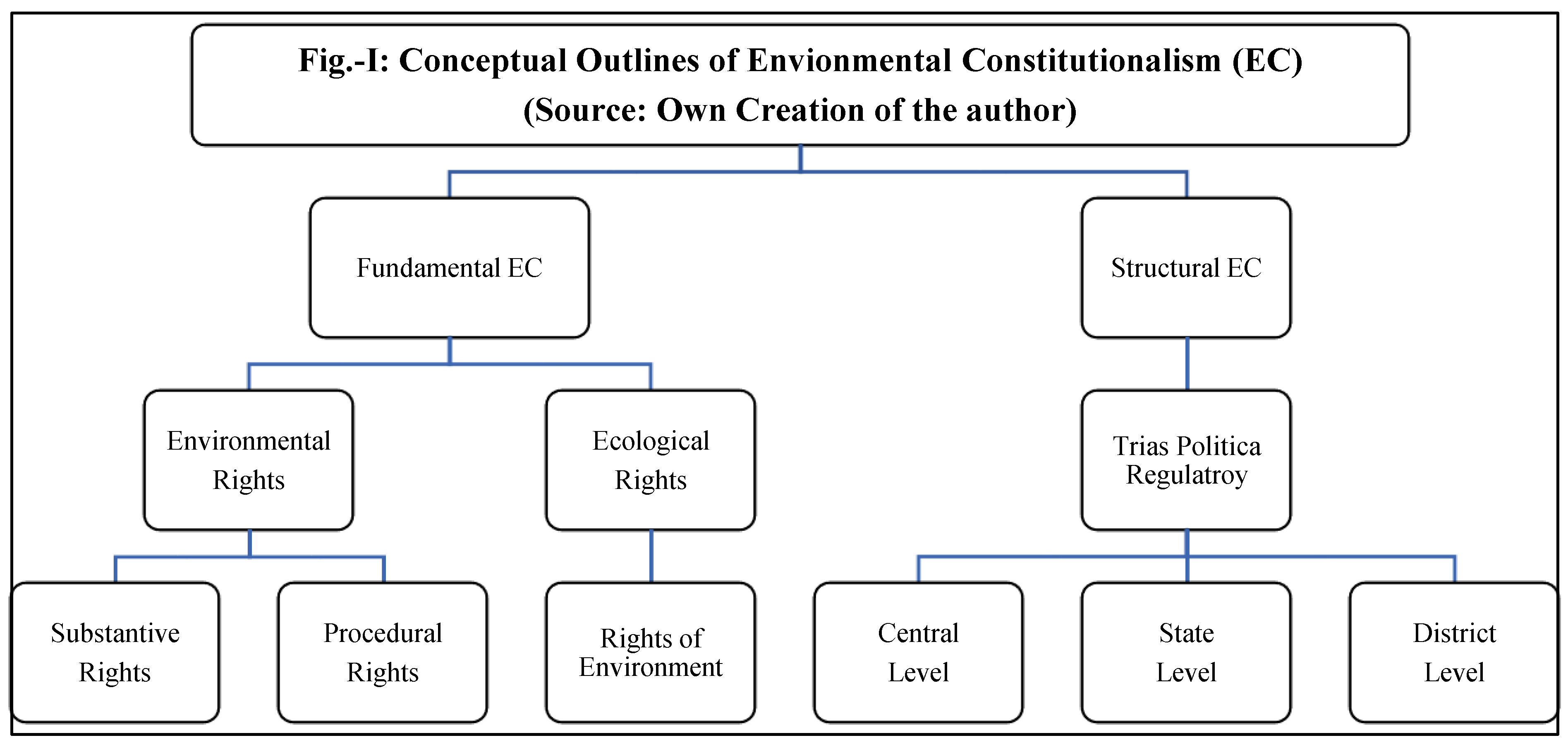 Preprints 154960 i001
