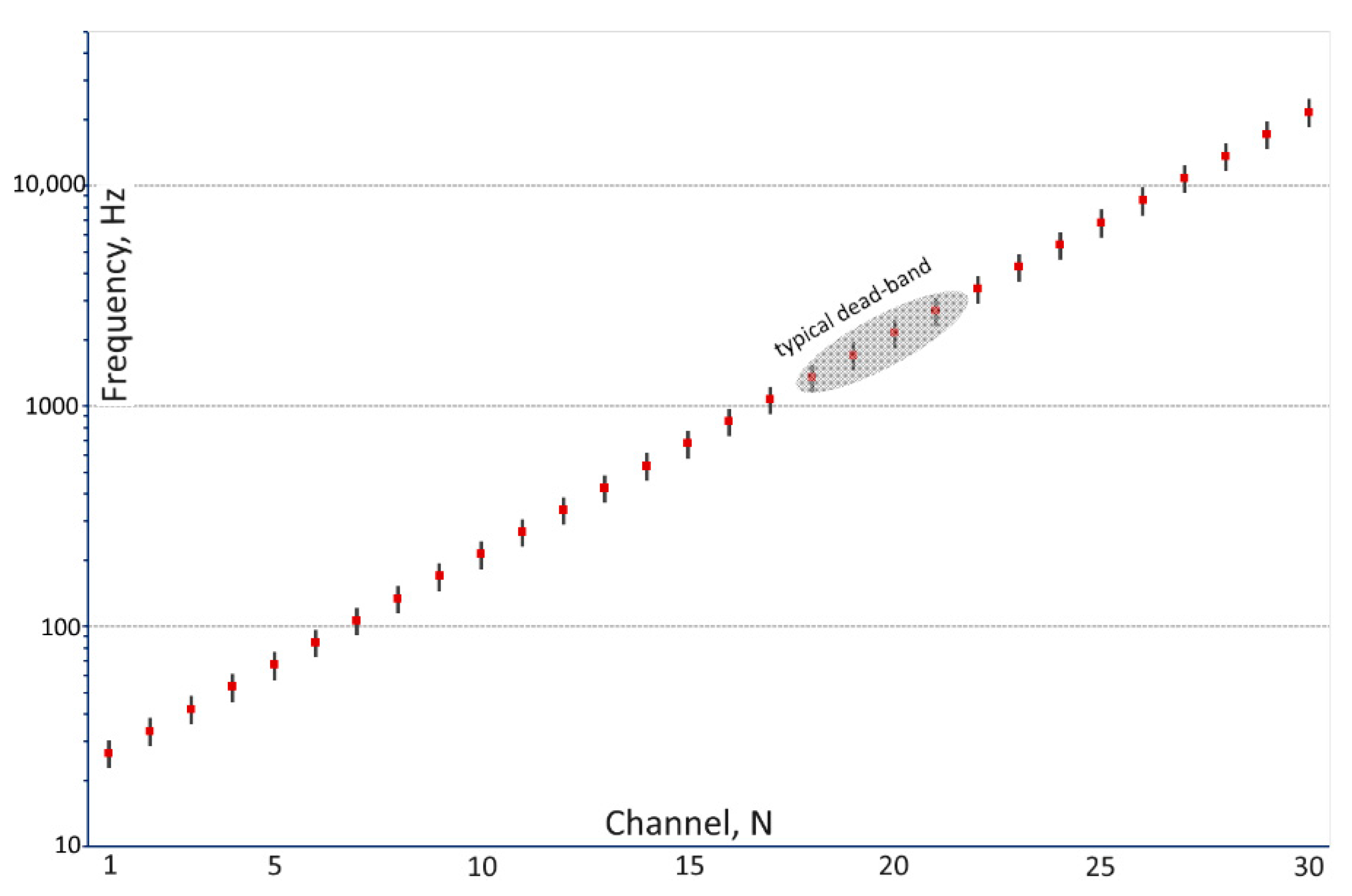 Preprints 188621 g001