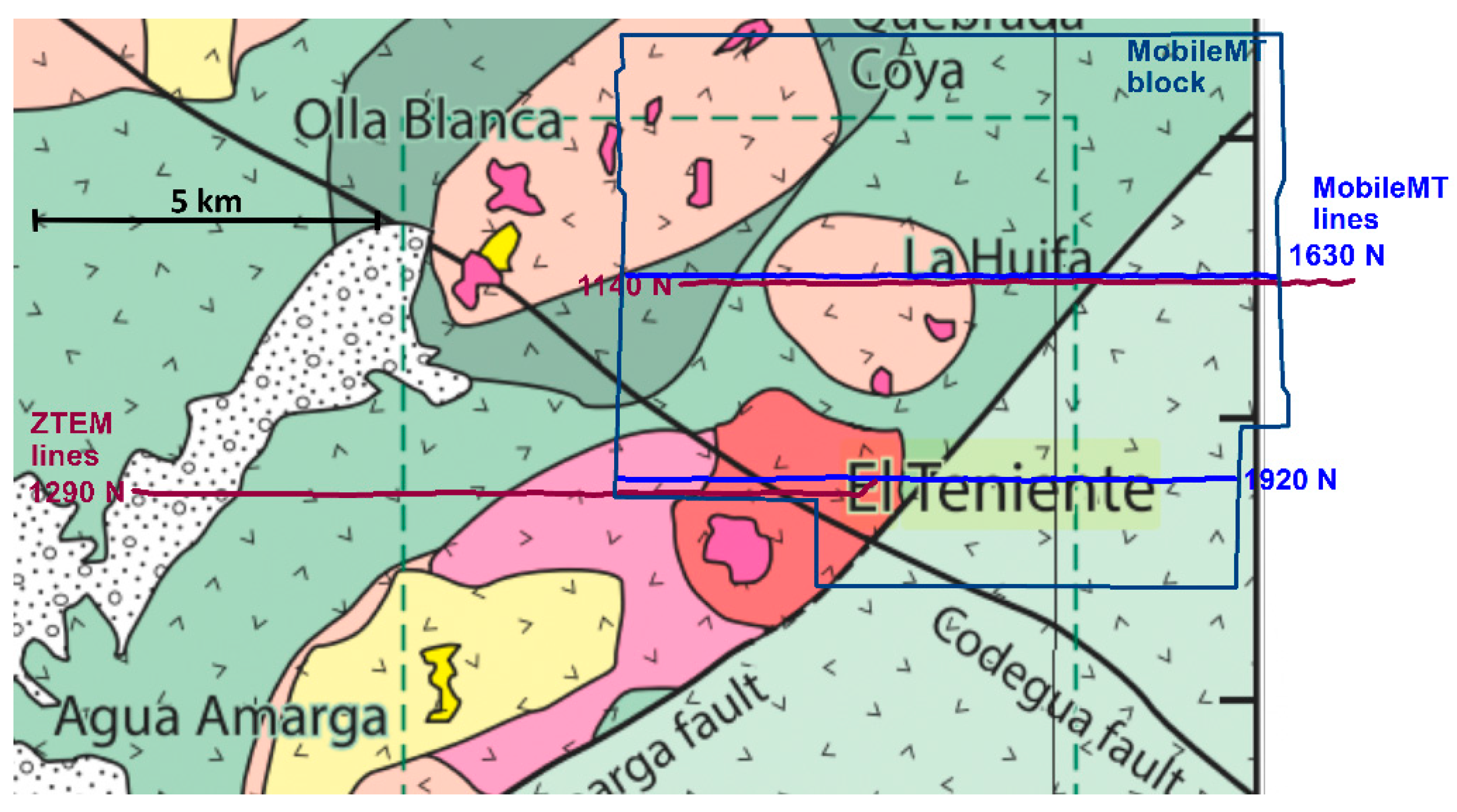 Preprints 188621 g002
