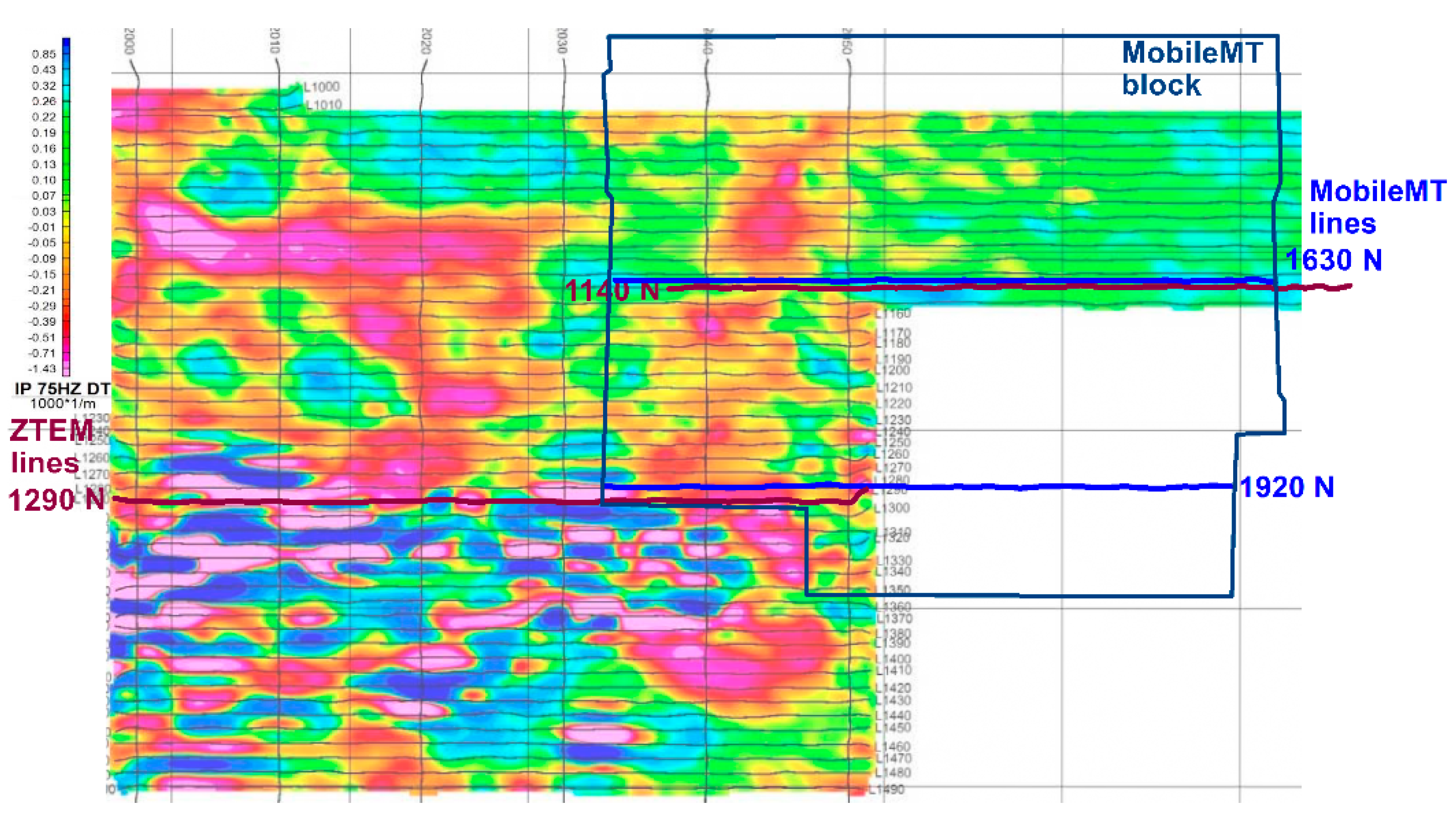 Preprints 188621 g003