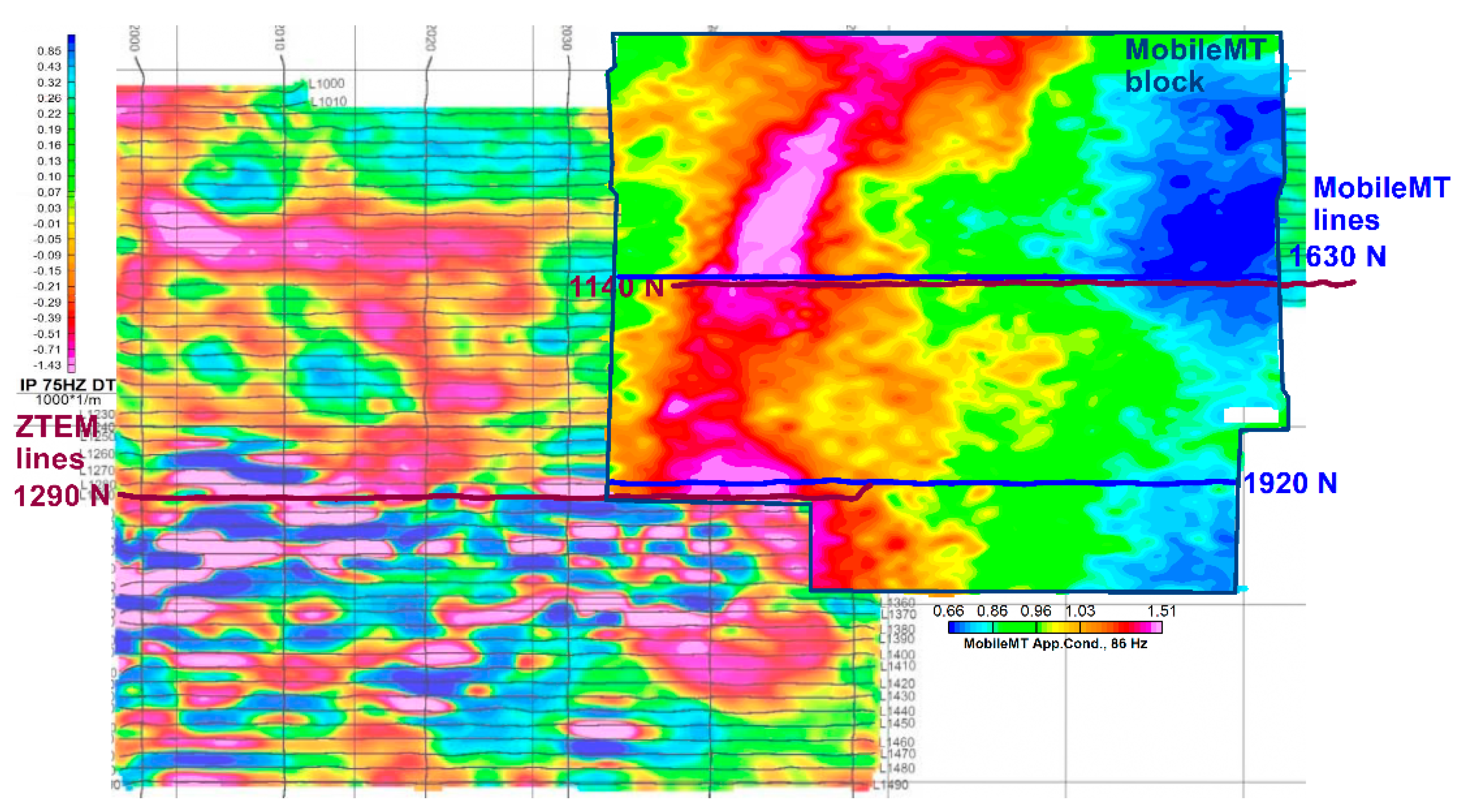 Preprints 188621 g004